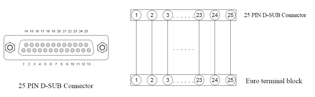 產品介紹 閎凱科技股份有限公司