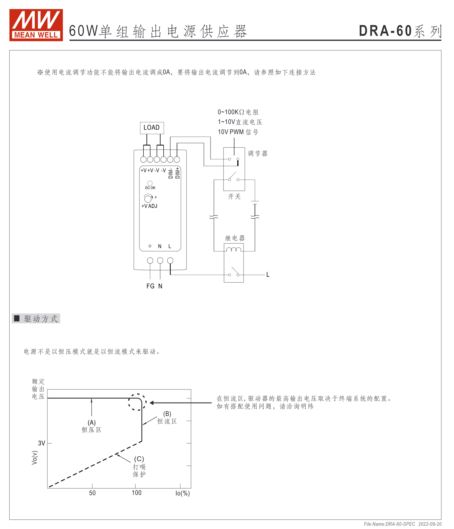 DRA-60-12、DRA-60-24