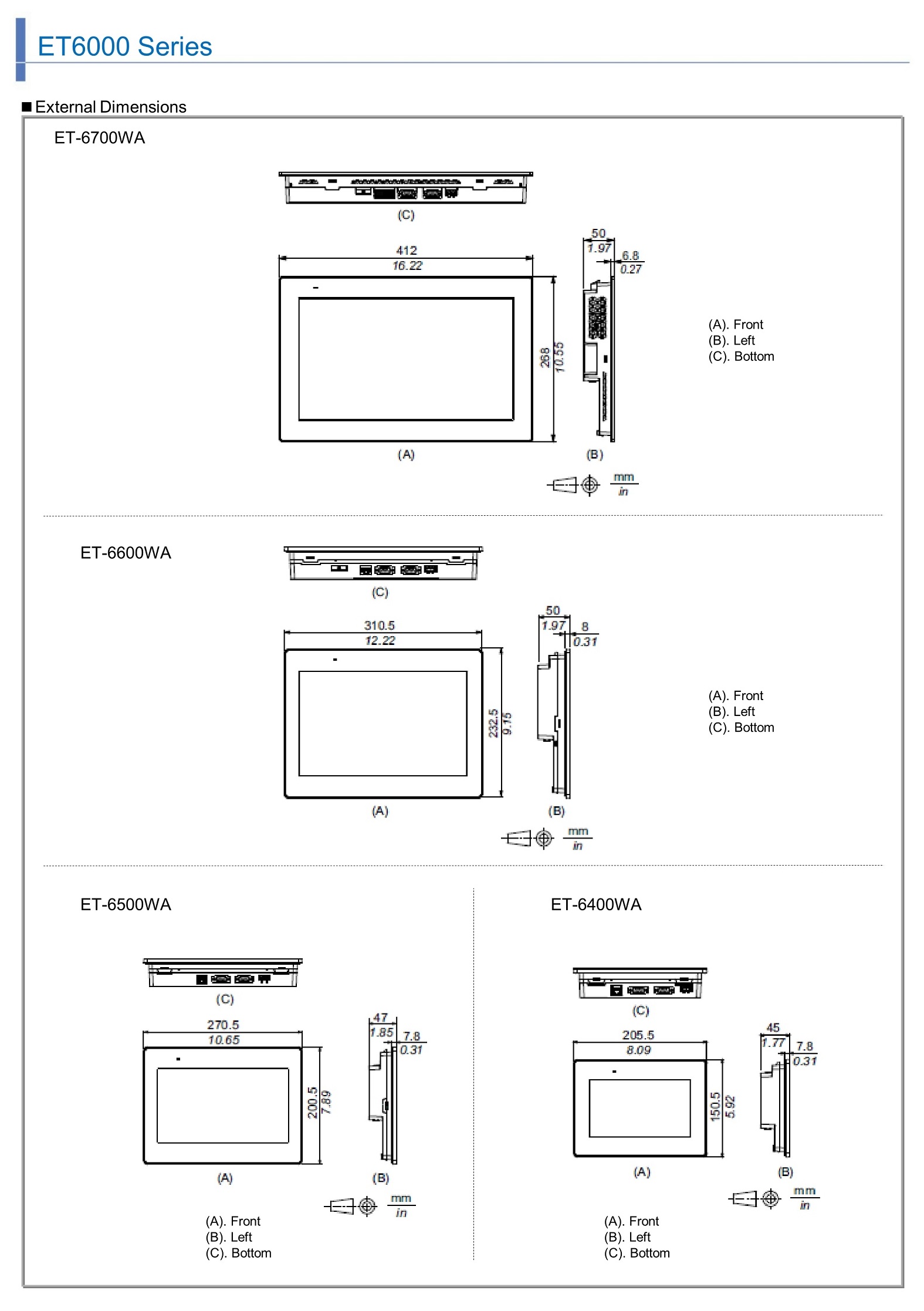 PFXET6400WAD、PFXET6500WAD、PFXET6600WAD、PFXET6700WAD