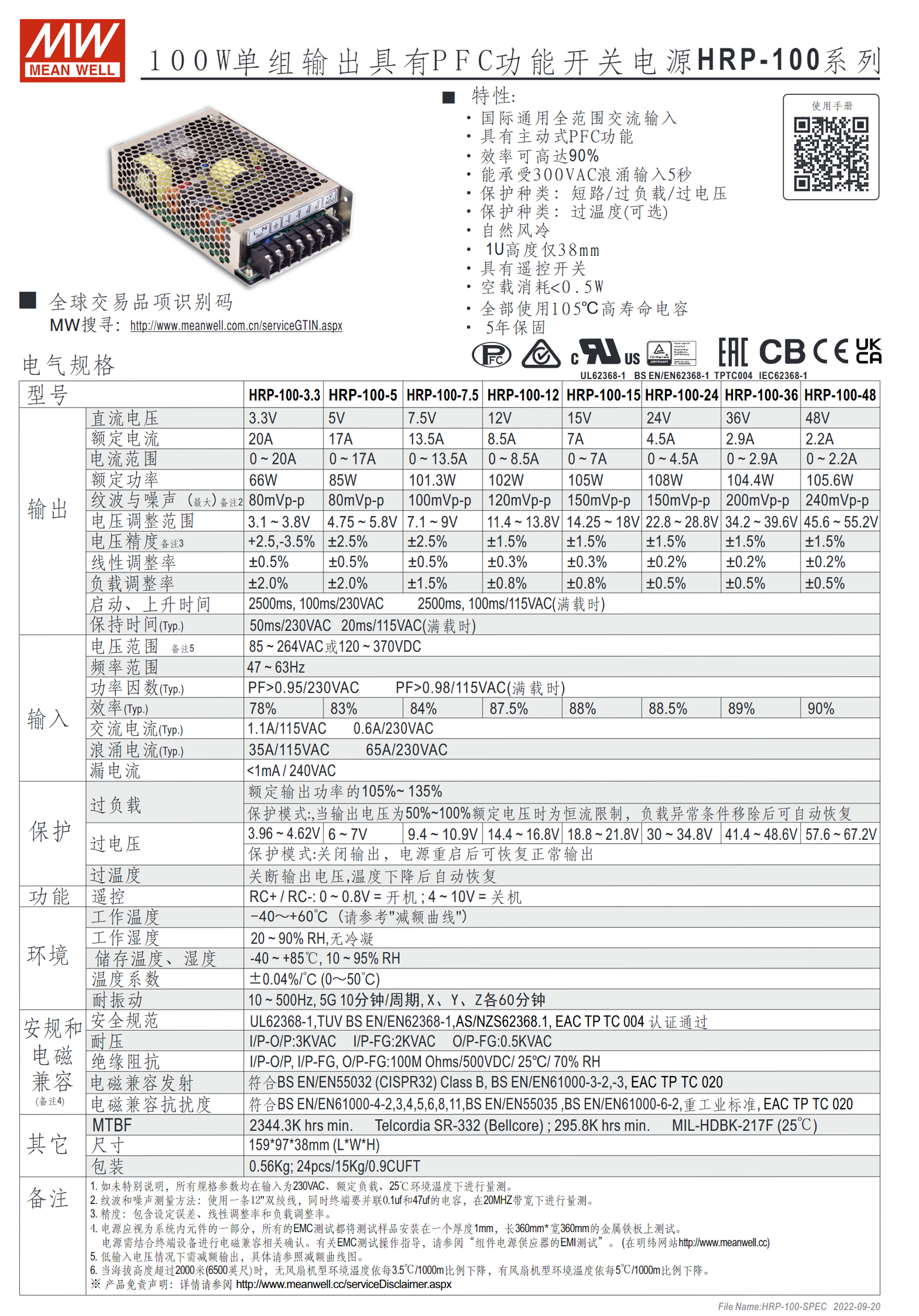 HRP-100-3.3、HRP-100-5、HRP-100-7.5、HRP-100-12、HRP-100-15、HRP-100-24、HRP-100-36、HRP-100-48