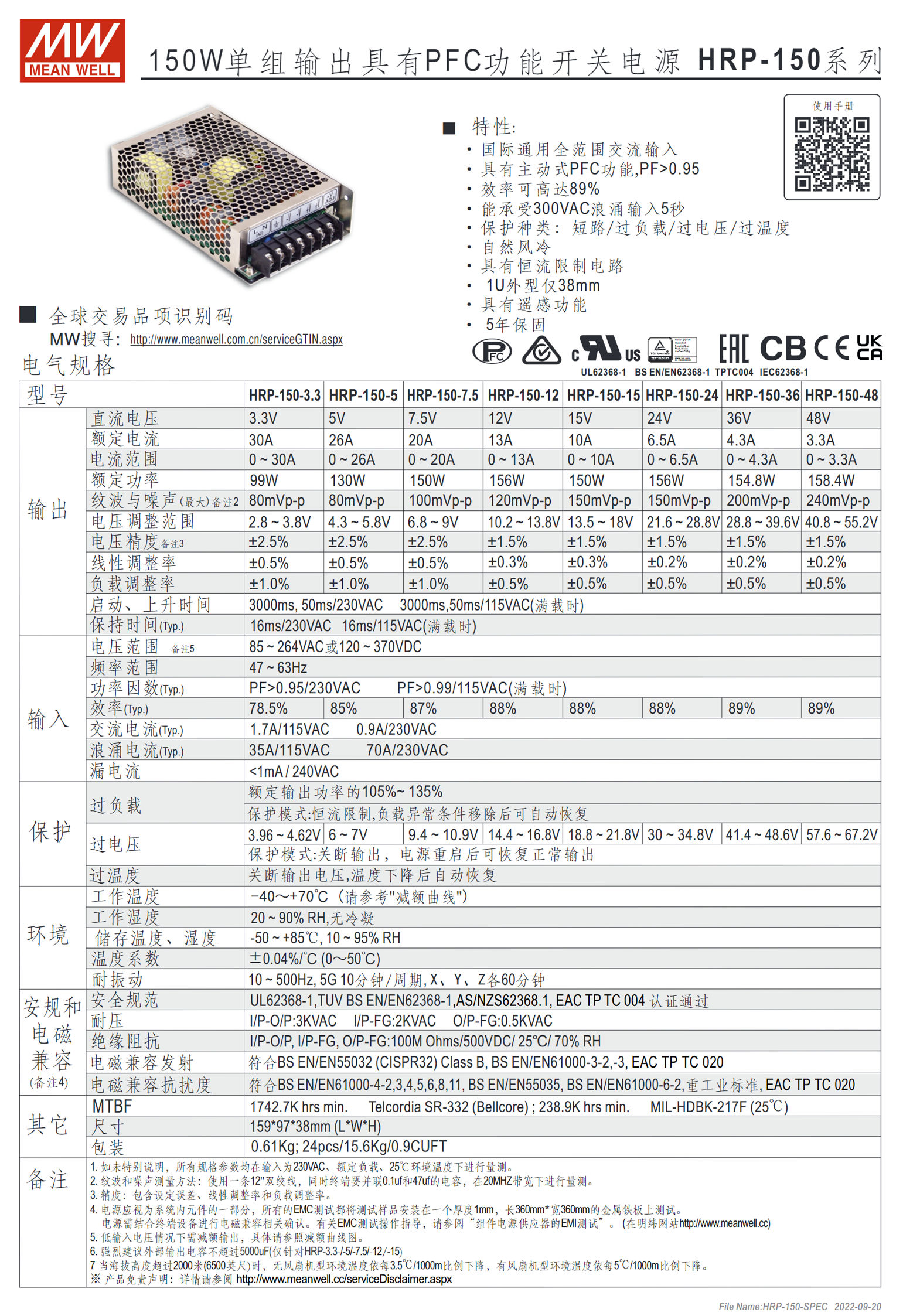 HRP-150-3.3、HRP-150-5、HRP-150-7.5、HRP-150-12、HRP-150-15、HRP-150-24、HRP-150-36、HRP-150-48