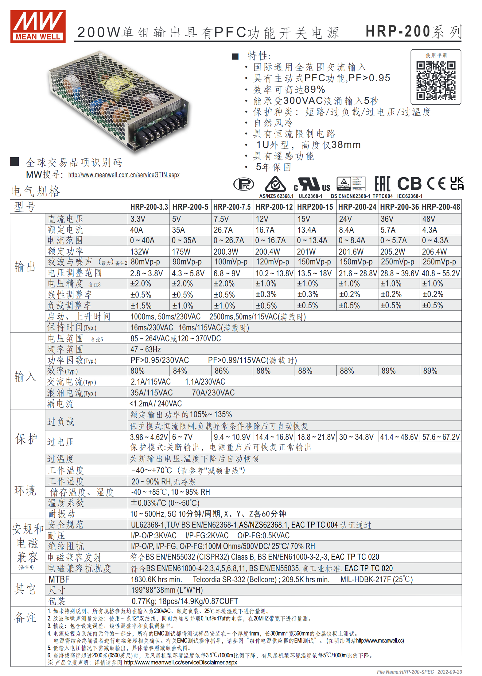 HRP-200-3.3、HRP-200-5、HRP-200-7.5、HRP-200-12、HRP200-15、HRP-200-24、HRP-200-36、HRP-200-48