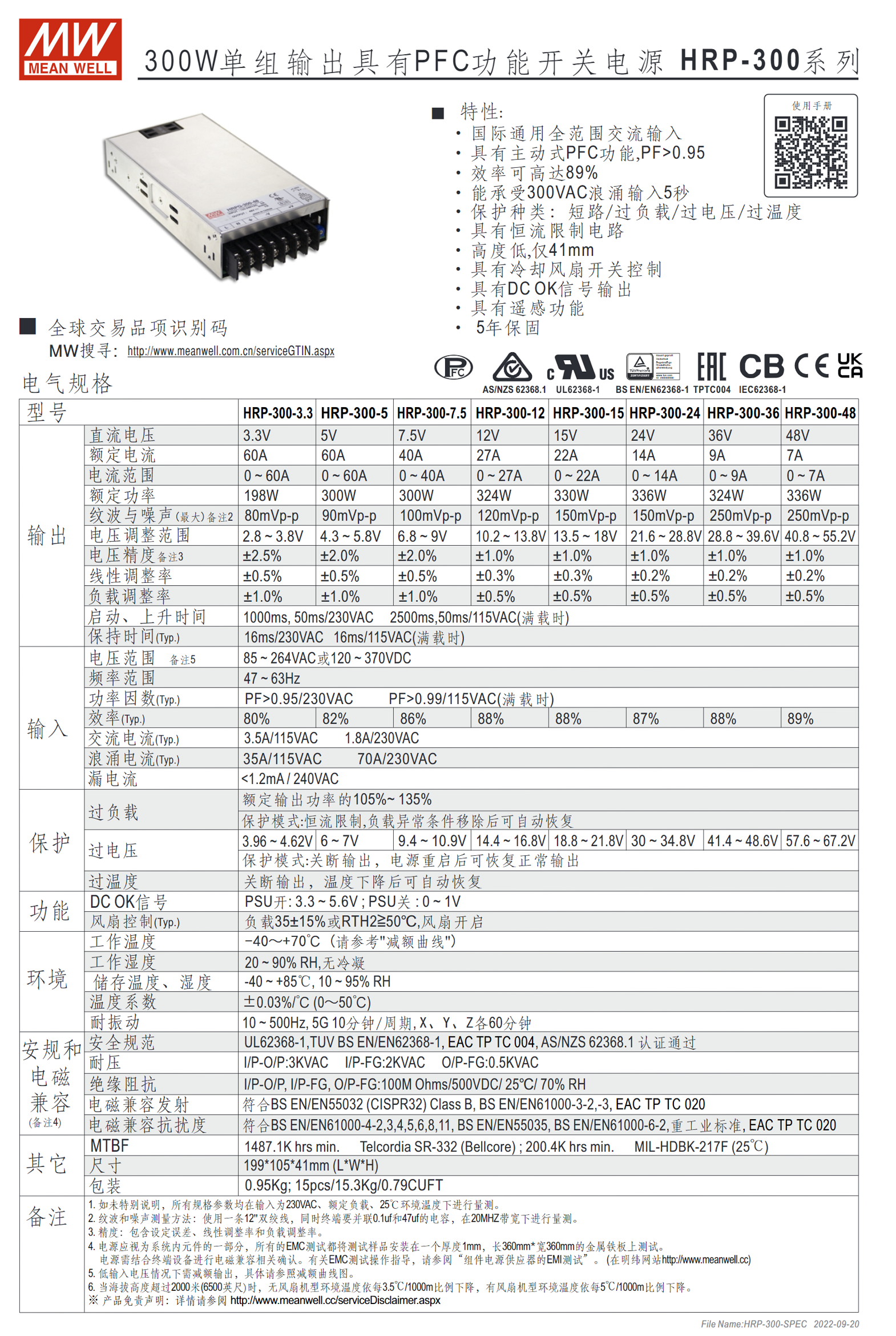 HRP-300-3.3、HRP-300-5、HRP-300-7.5、HRP-300-12、HRP-300-15、HRP-300-24、HRP-300-36、HRP-300-48