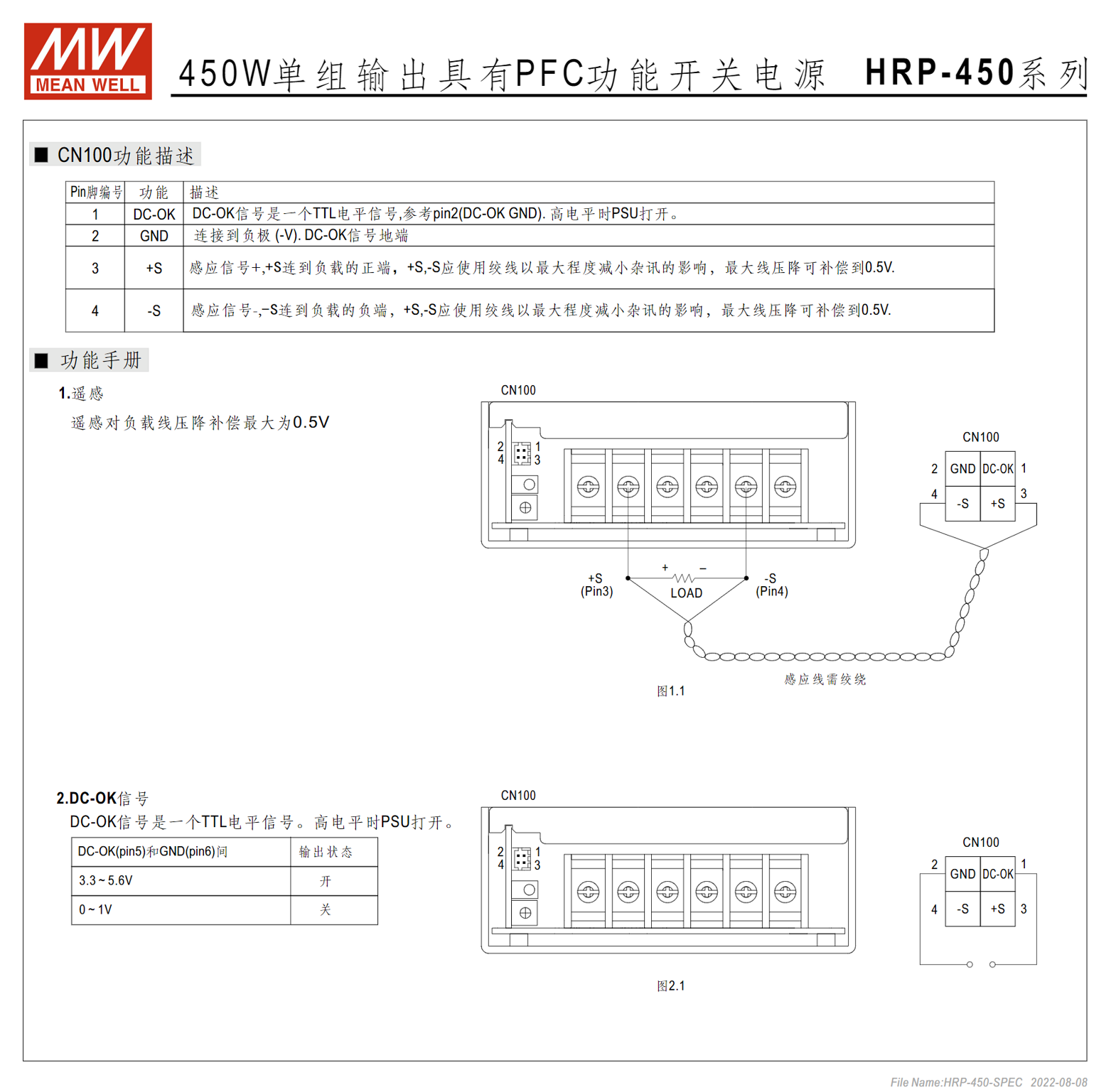 HRP-450-3.3、HRP-450-5、HRP-450-7.5、HRP-450-12、HRP-450-15、HRP-450-24、HRP-450-36、HRP-450-48