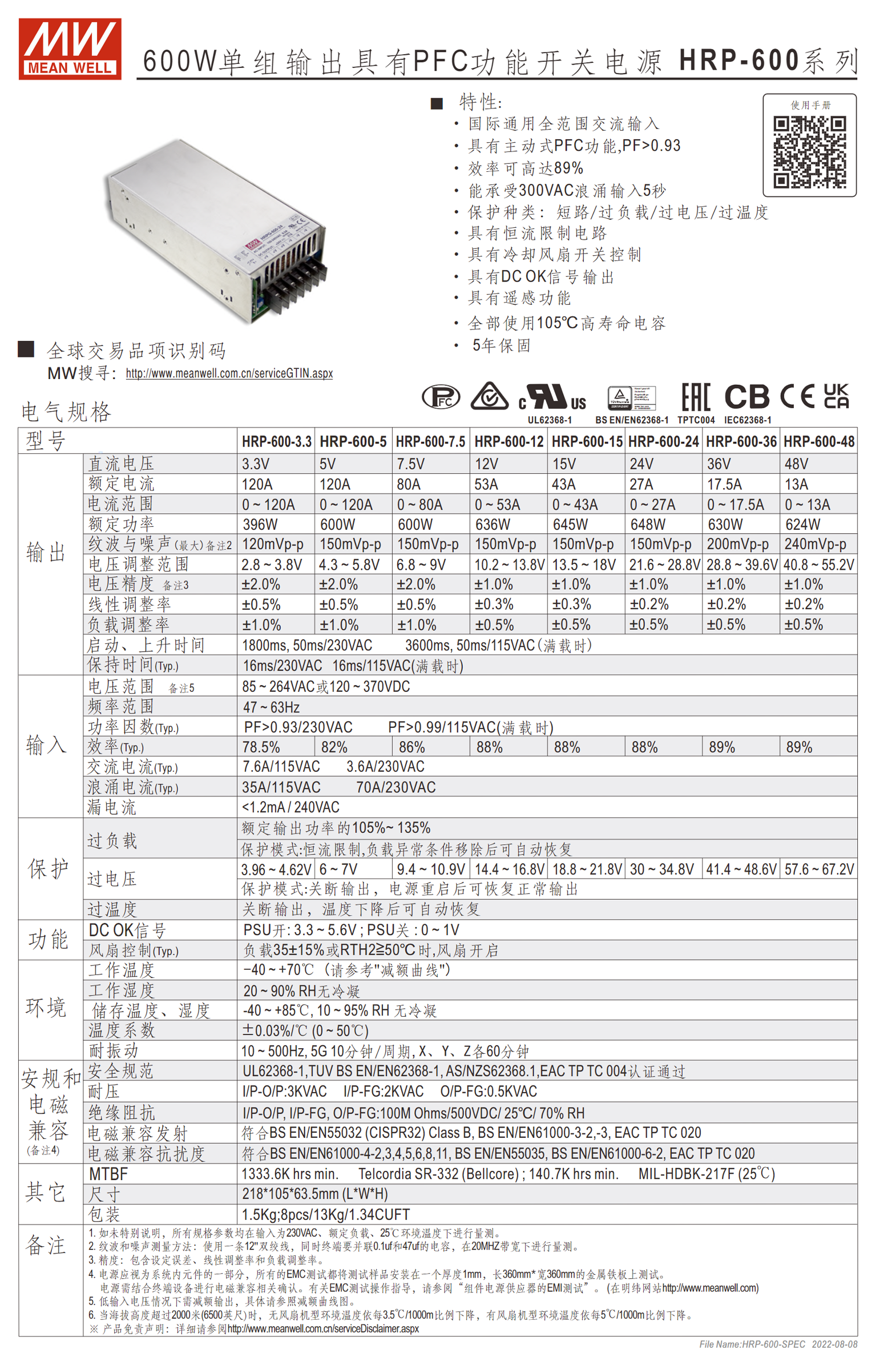 HRP-600-3.3、HRP-600-5、HRP-600-7.5、HRP-600-12、HRP-600-15、HRP-600-24、HRP-600-36、HRP-600-48