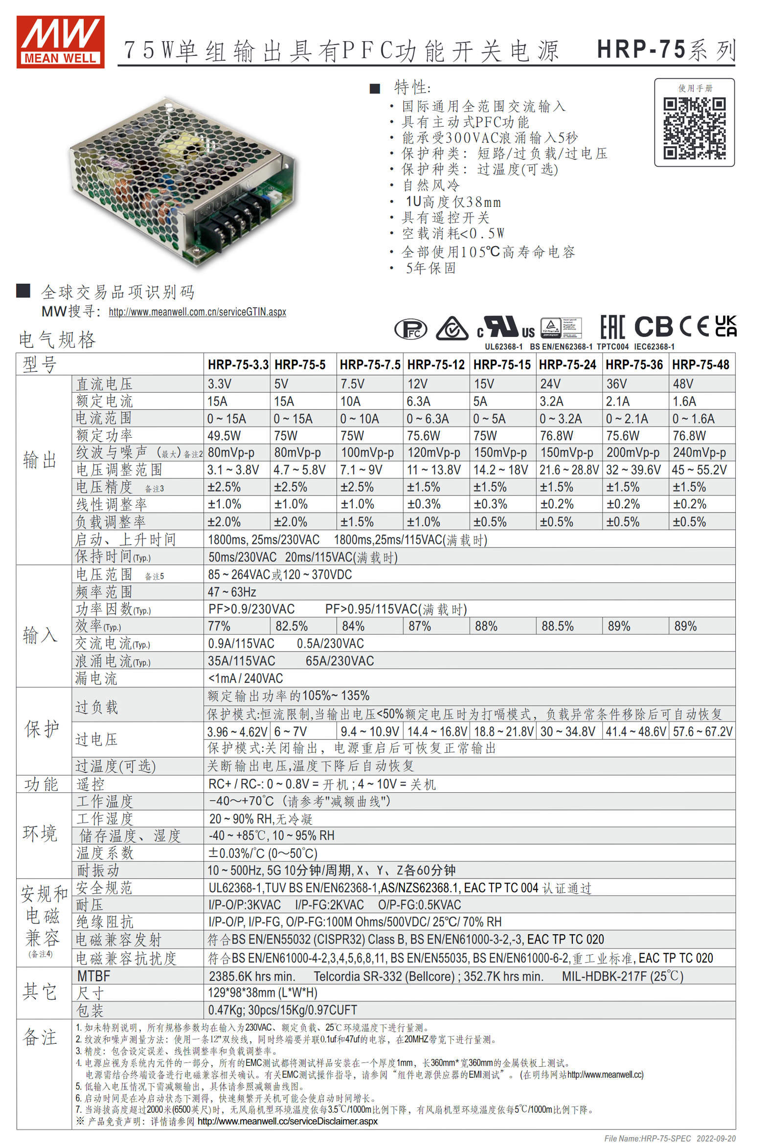 HRP-75-3.3、HRP-75-5、HRP-75-7.5、HRP-75-12、HRP-75-15、HRP-75-24、HRP-75-36、HRP-75-48