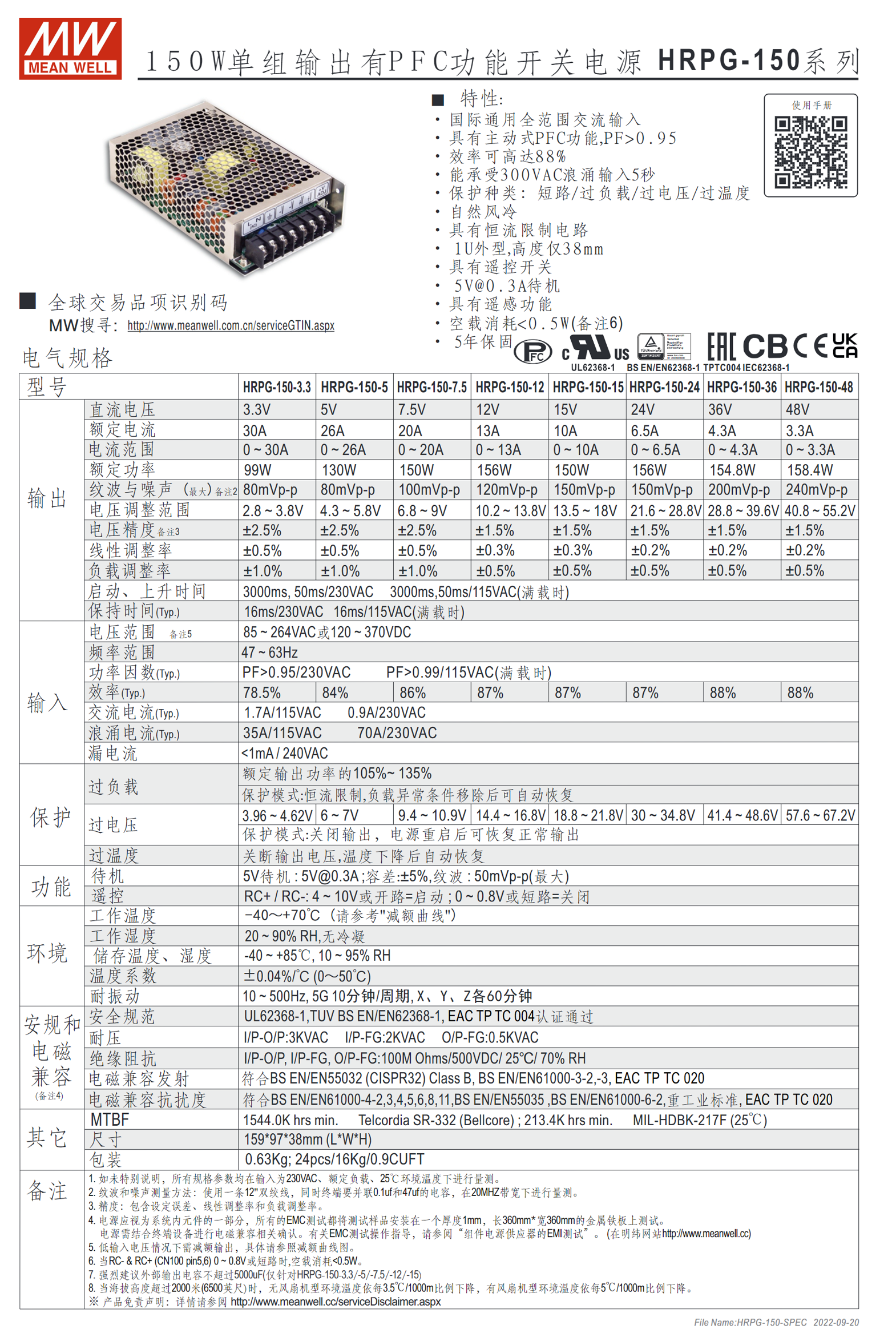 HRPG-150-3.3、HRPG-150-5、HRPG-150-7.5、HRPG-150-12、HRPG-150-15、HRPG-150-24、HRPG-150-36、HRPG-150-48