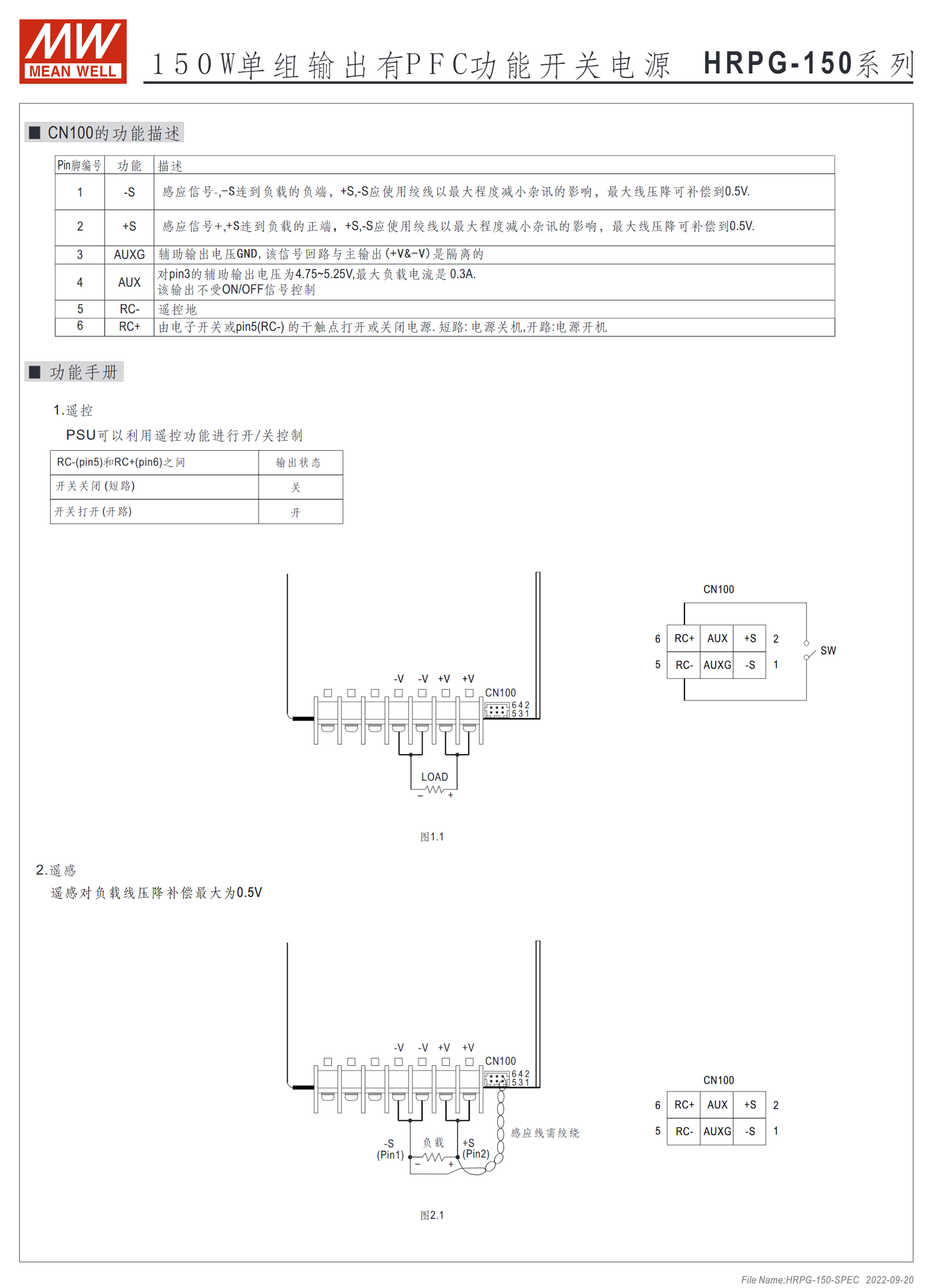 HRPG-150-3.3、HRPG-150-5、HRPG-150-7.5、HRPG-150-12、HRPG-150-15、HRPG-150-24、HRPG-150-36、HRPG-150-48