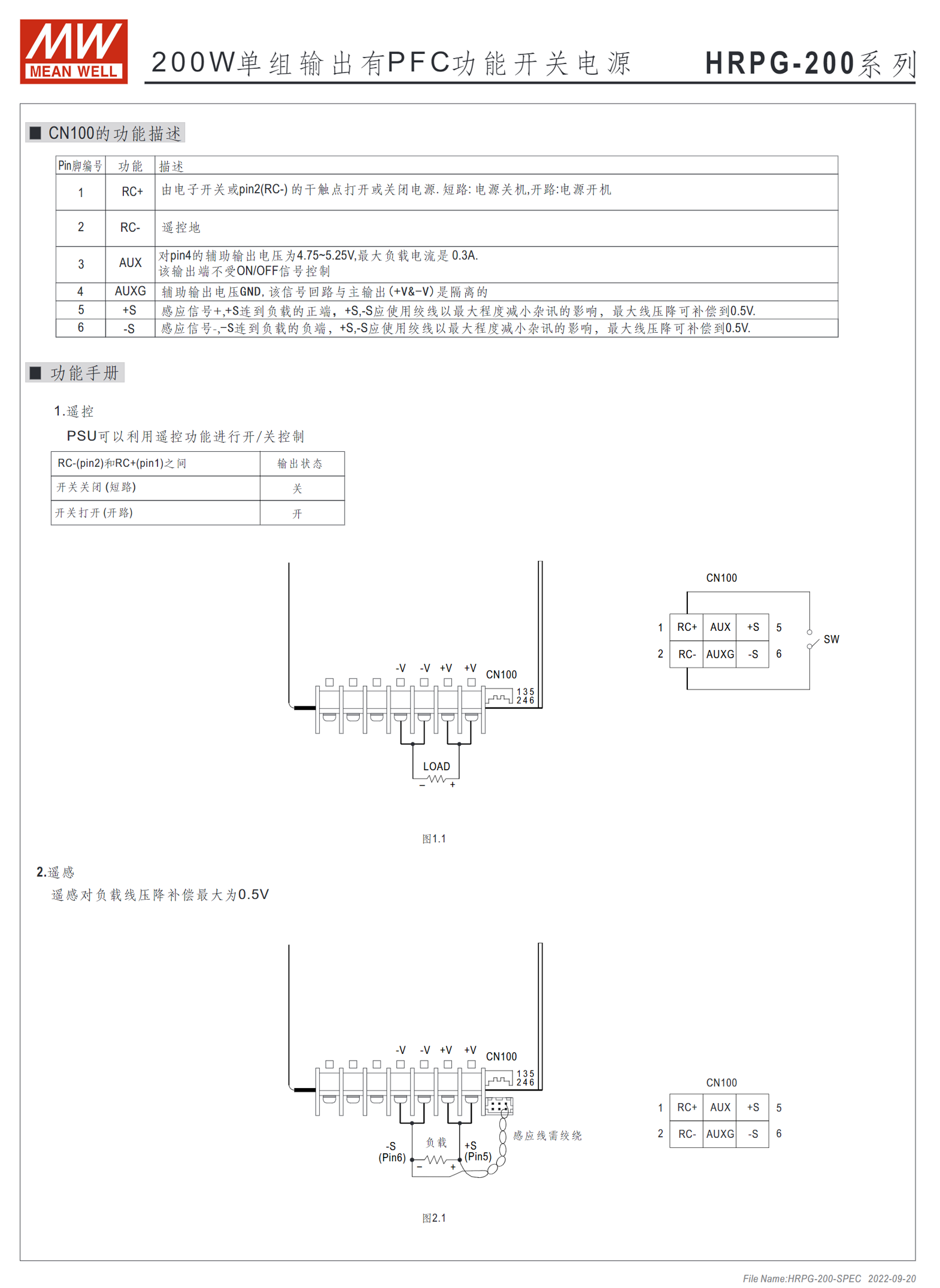 HRPG-200-3.3、HRPG-200-5、HRPG-200-7.5、HRPG-200-12、HRPG-200-15、HRPG-200-24、HRPG-200-36、HRPG-200-48