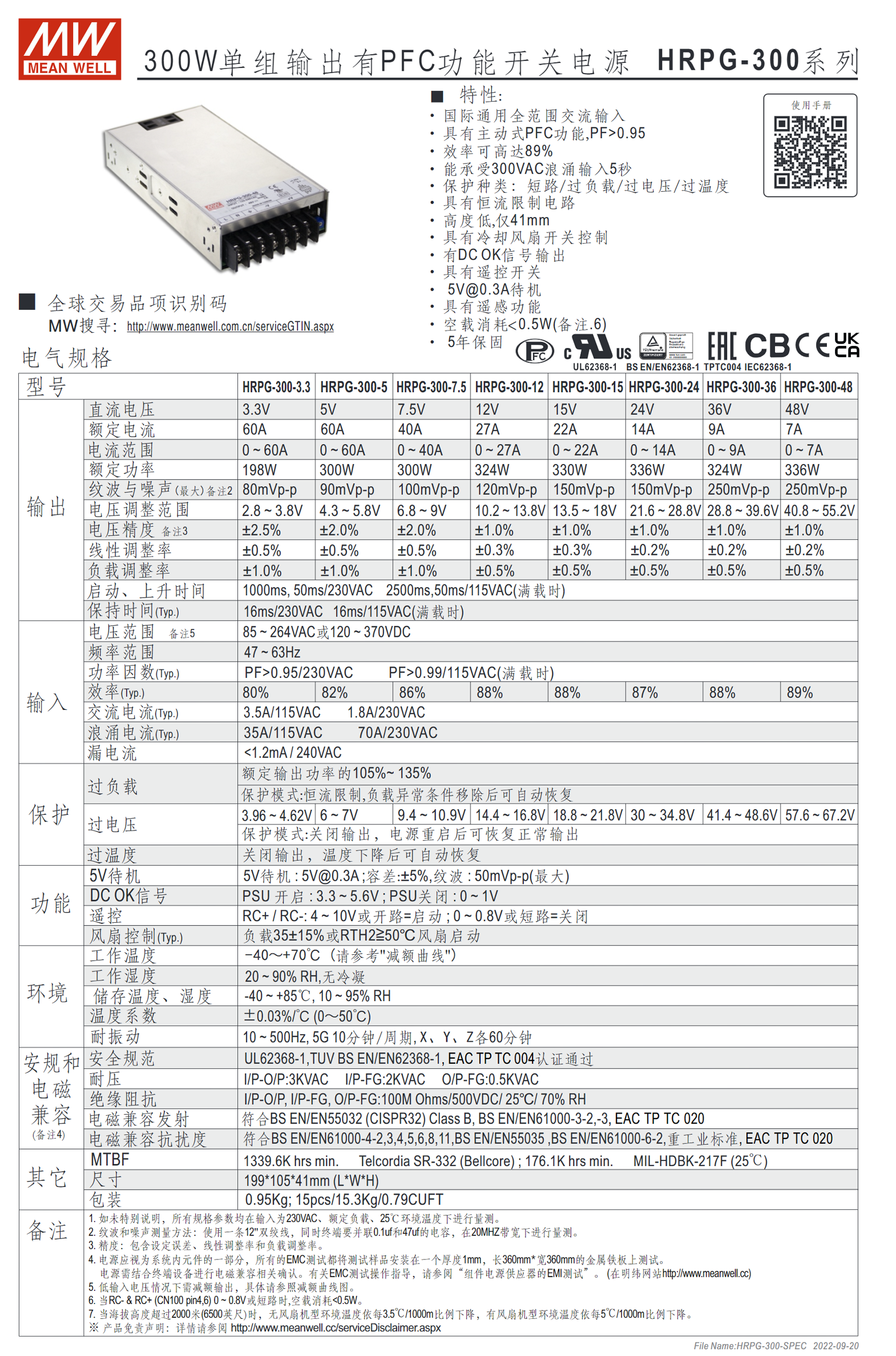 HRPG-300-3.3、HRPG-300-5、HRPG-300-7.5、HRPG-300-12、HRPG-300-15、HRPG-300-24、HRPG-300-36、HRPG-300-48