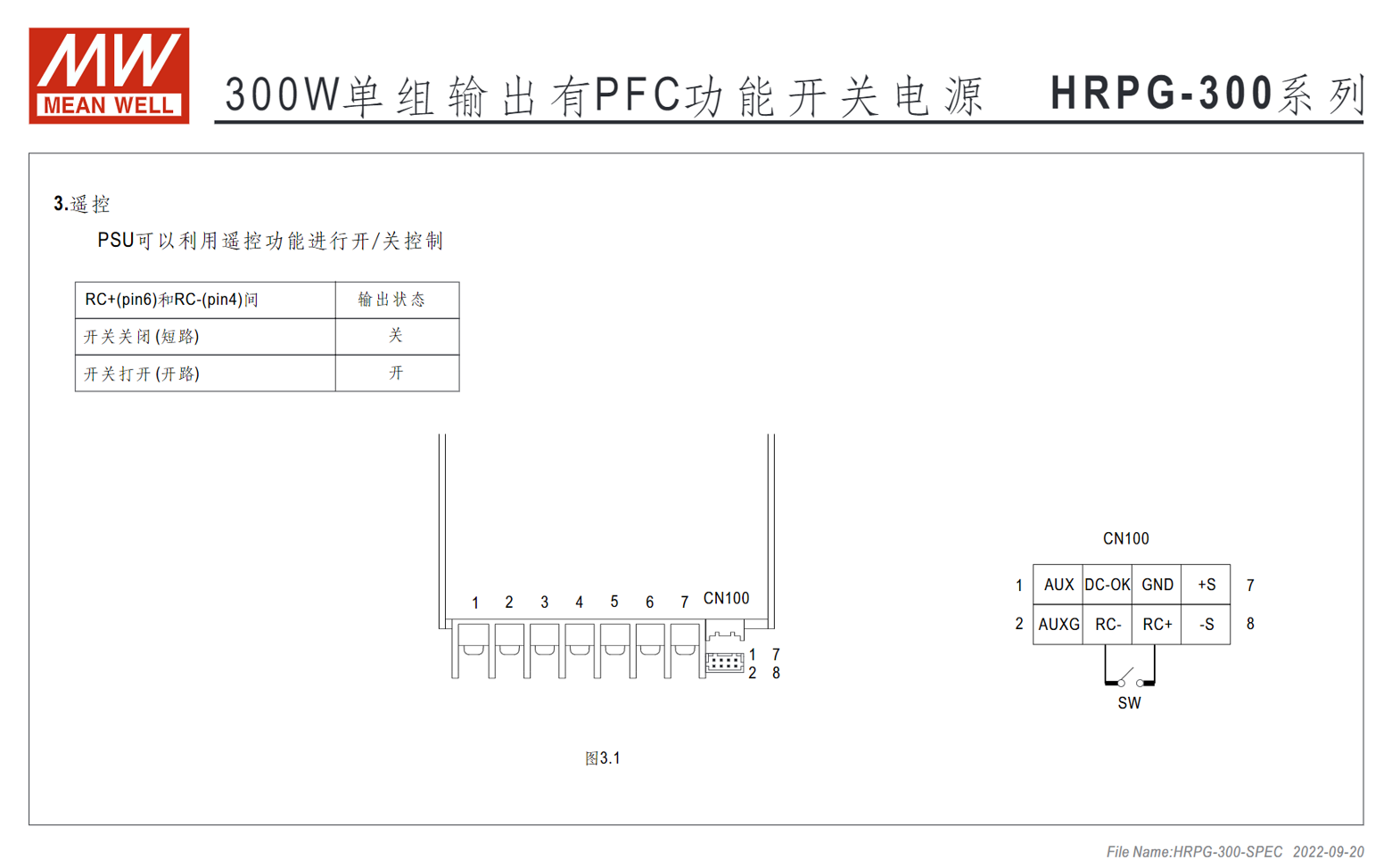 HRPG-300-3.3、HRPG-300-5、HRPG-300-7.5、HRPG-300-12、HRPG-300-15、HRPG-300-24、HRPG-300-36、HRPG-300-48