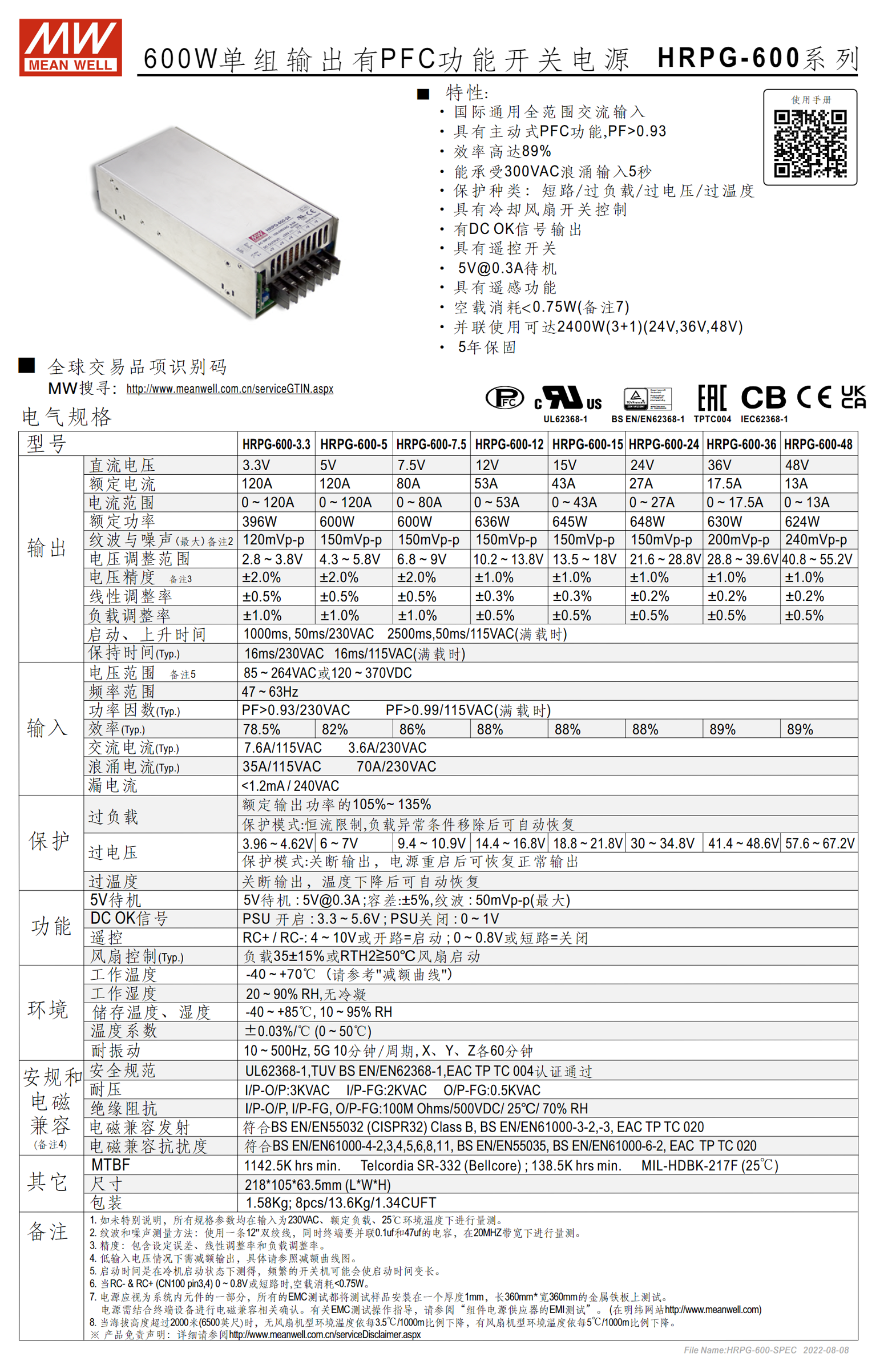 HRPG-600-3.3、HRPG-600-5、HRPG-600-7.5、HRPG-600-12、HRPG-600-15、HRPG-600-24、HRPG-600-36、HRPG-600-48