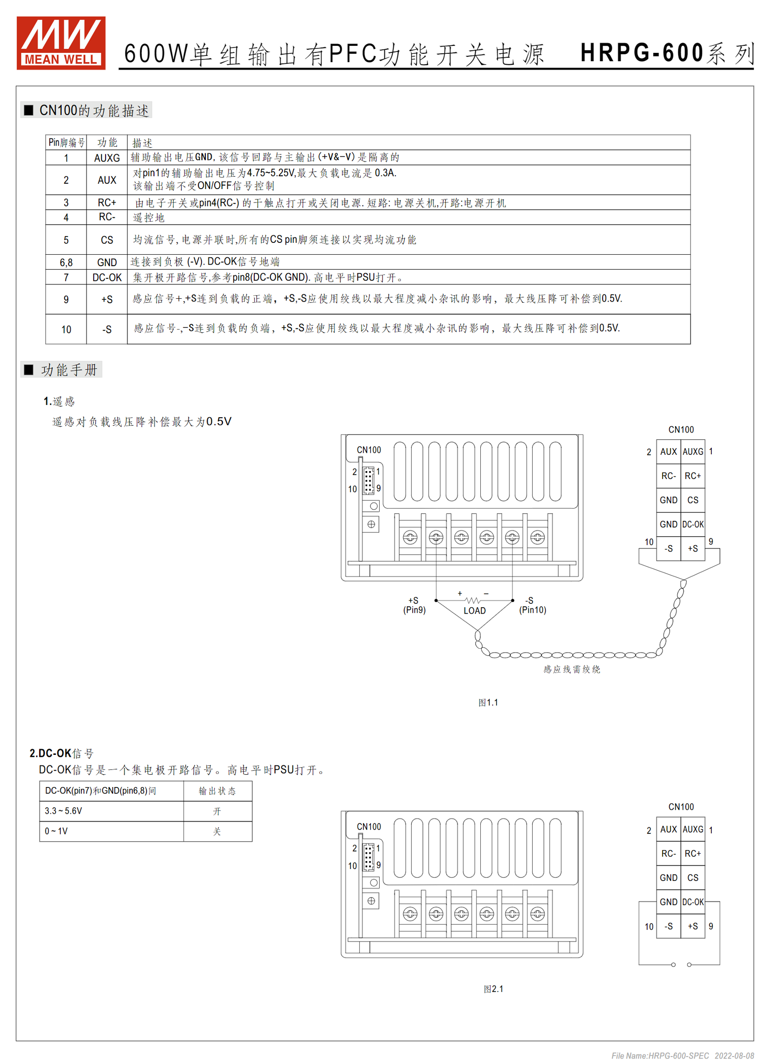 HRPG-600-3.3、HRPG-600-5、HRPG-600-7.5、HRPG-600-12、HRPG-600-15、HRPG-600-24、HRPG-600-36、HRPG-600-48