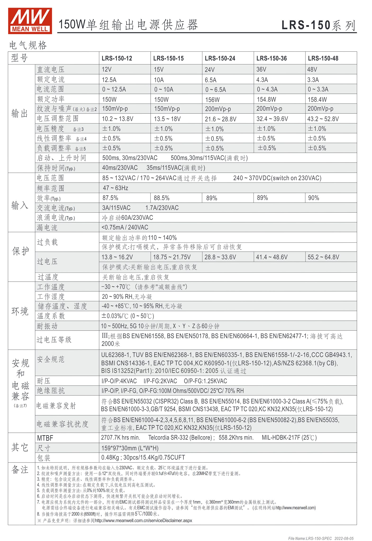 LRS-150-12、LRS-150-15、LRS-150-24、LRS-150-36、LRS-150-48