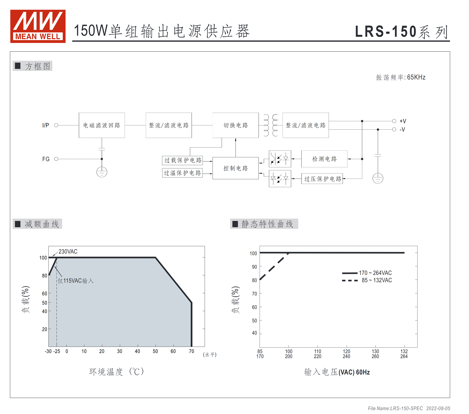 LRS-150-12、LRS-150-15、LRS-150-24、LRS-150-36、LRS-150-48