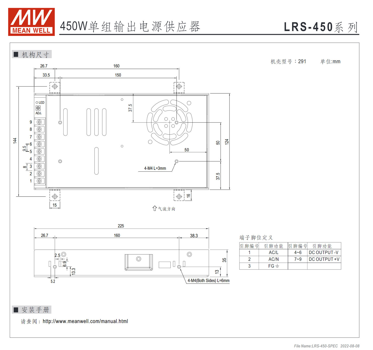 LRS-450-5、LRS-450-12、LRS-450-15、LRS-450-24、LRS-450-36、LRS-450-48