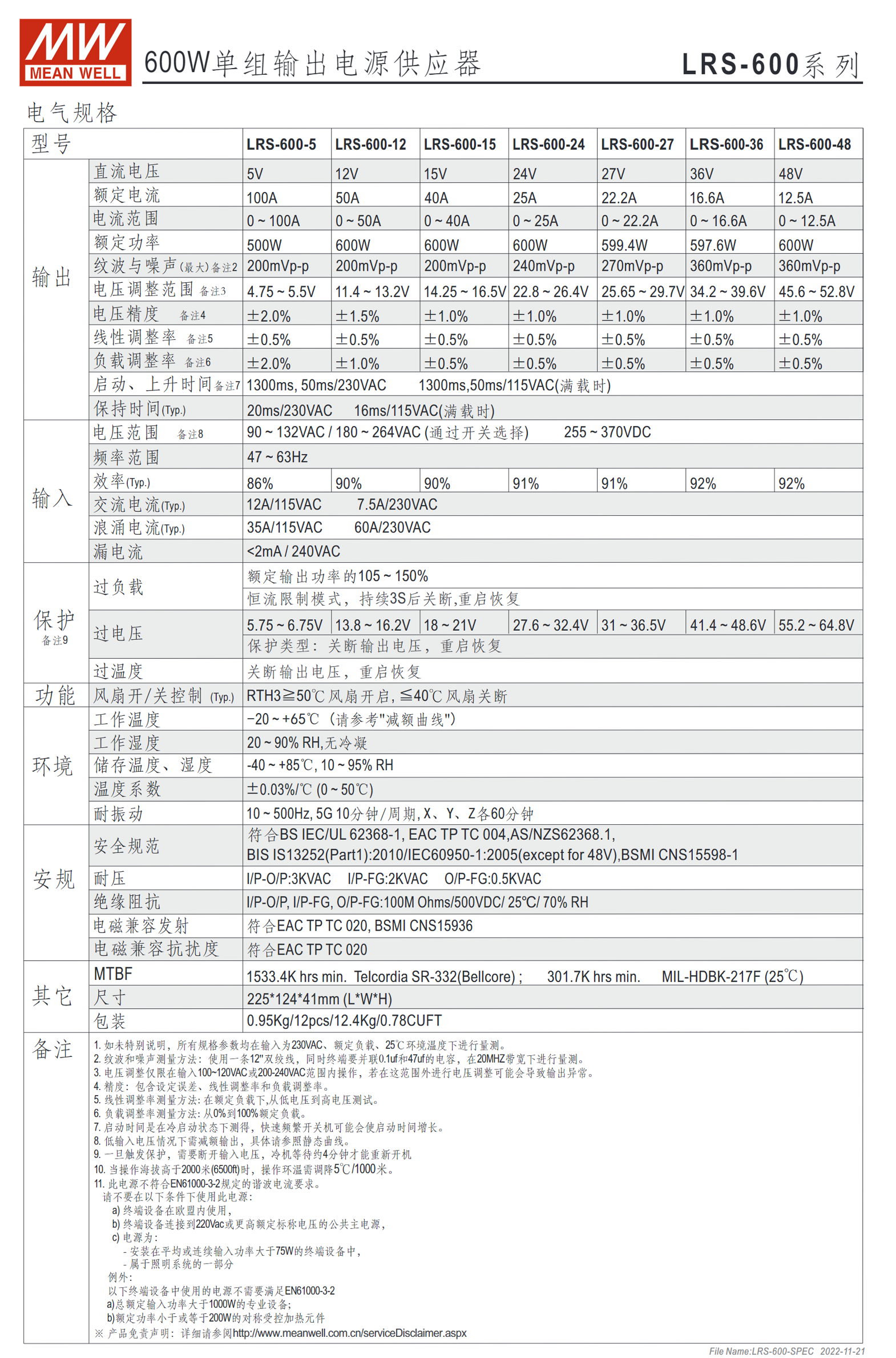 LRS-600-5、LRS-600-12、LRS-600-15、LRS-600-24、LRS-600-27、LRS-600-36、LRS-600-48