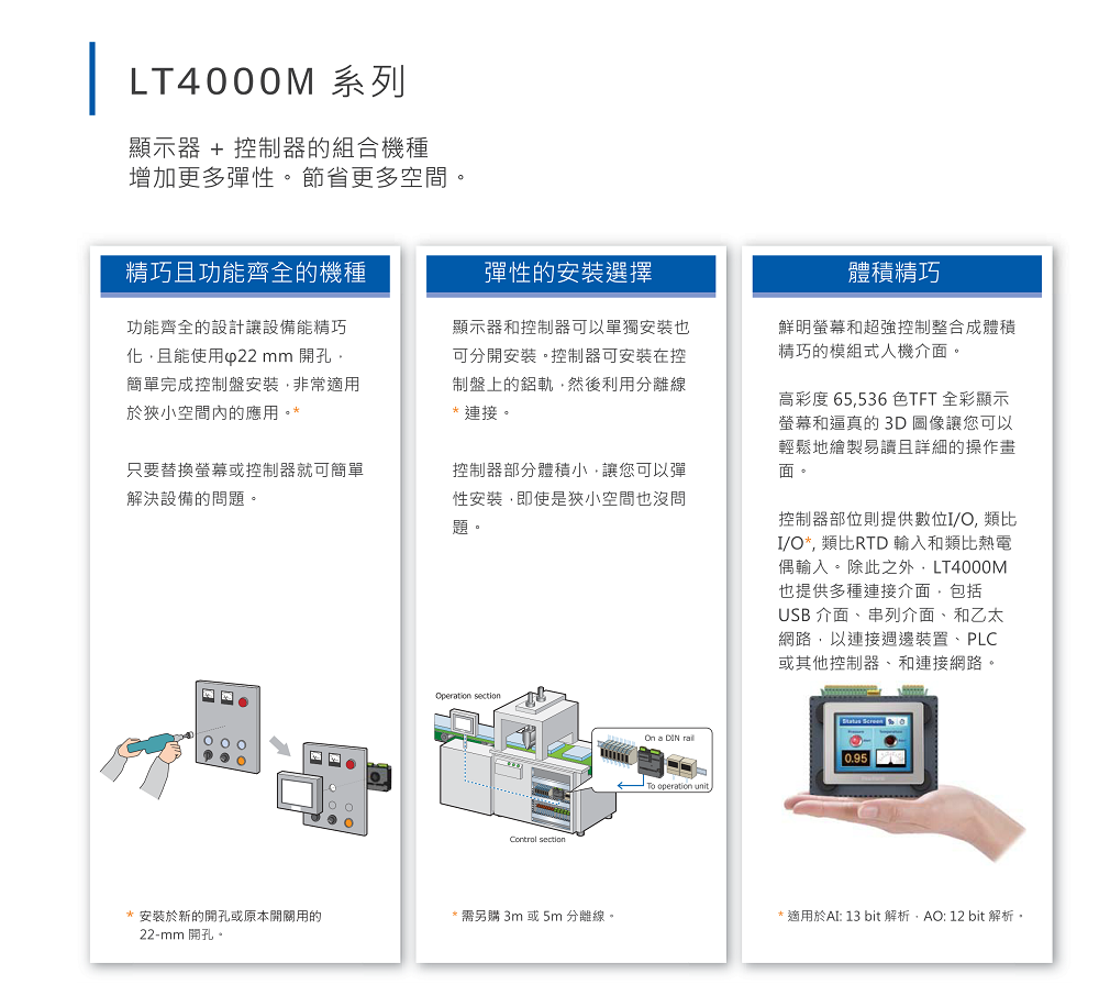 PFXLM4301TADDK、PFXLM4301TADDC、PFXLM4301TADAK、PFXLM4301TADAC、PFXLM4201TADDK、PFXLM4201TADDC、PFXLM4201TADAK、PFXLM4201TADAC、LT3300-T1-D24-K、LT3300-T1-D24-C、LT3300-L1-D24-K、LT3300-L1-D24-C、LT3301-L1-D24-K、LT3301-L1-D24-C、LT3201-A1-D24-K、LT3201-A1-D24-C