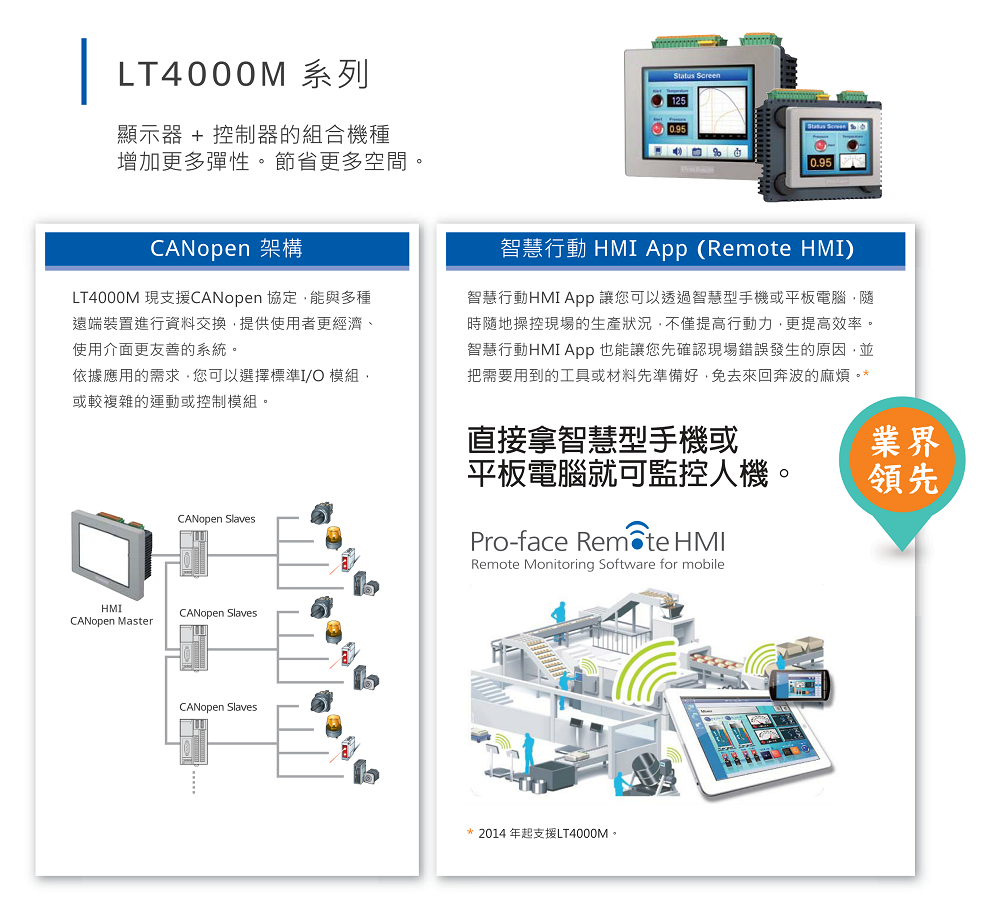 PFXLM4301TADDK、PFXLM4301TADDC、PFXLM4301TADAK、PFXLM4301TADAC、PFXLM4201TADDK、PFXLM4201TADDC、PFXLM4201TADAK、PFXLM4201TADAC、LT3300-T1-D24-K、LT3300-T1-D24-C、LT3300-L1-D24-K、LT3300-L1-D24-C、LT3301-L1-D24-K、LT3301-L1-D24-C、LT3201-A1-D24-K、LT3201-A1-D24-C