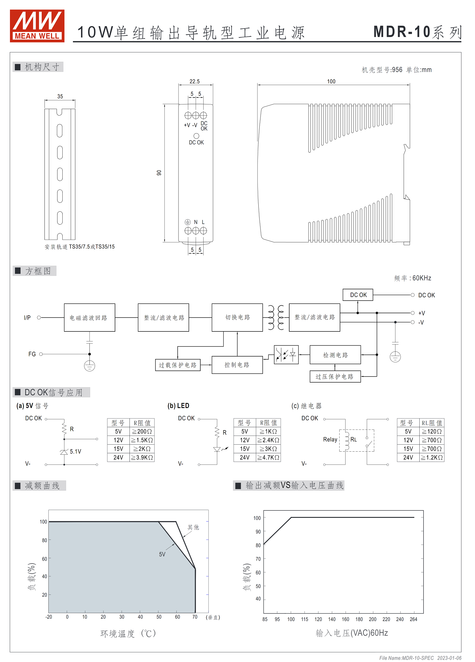 MDR-10-5、MDR-10-12、MDR-10-15、MDR-10-24