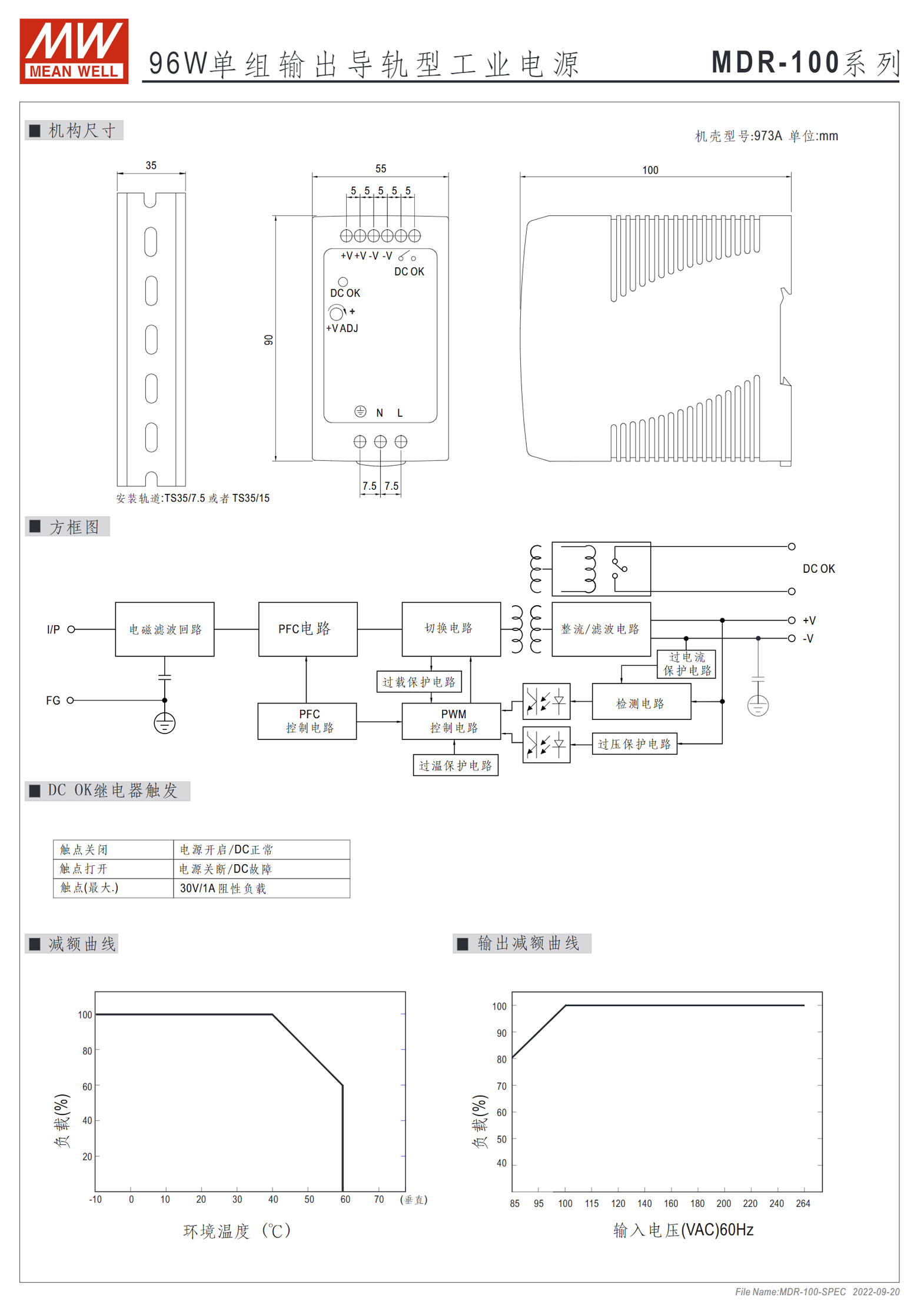 MDR-100-12 MDR-100-24 MDR-100-48