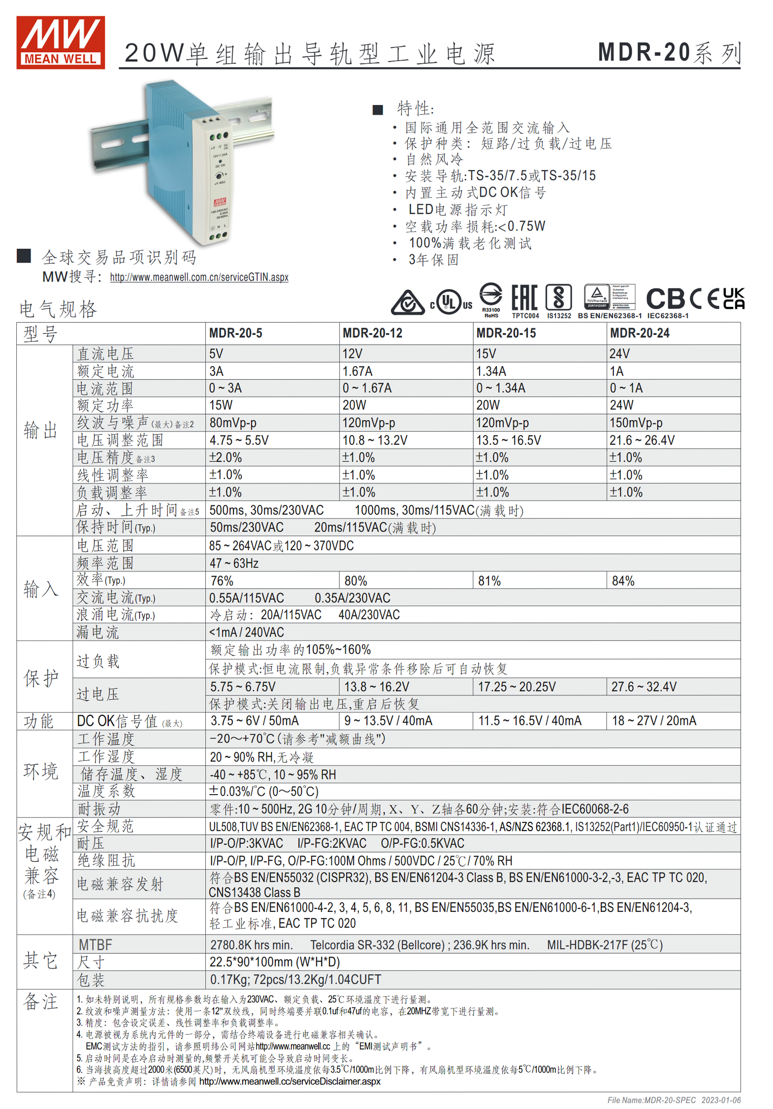 MDR-20-5、MDR-20-12、MDR-20-15、MDR-20-24