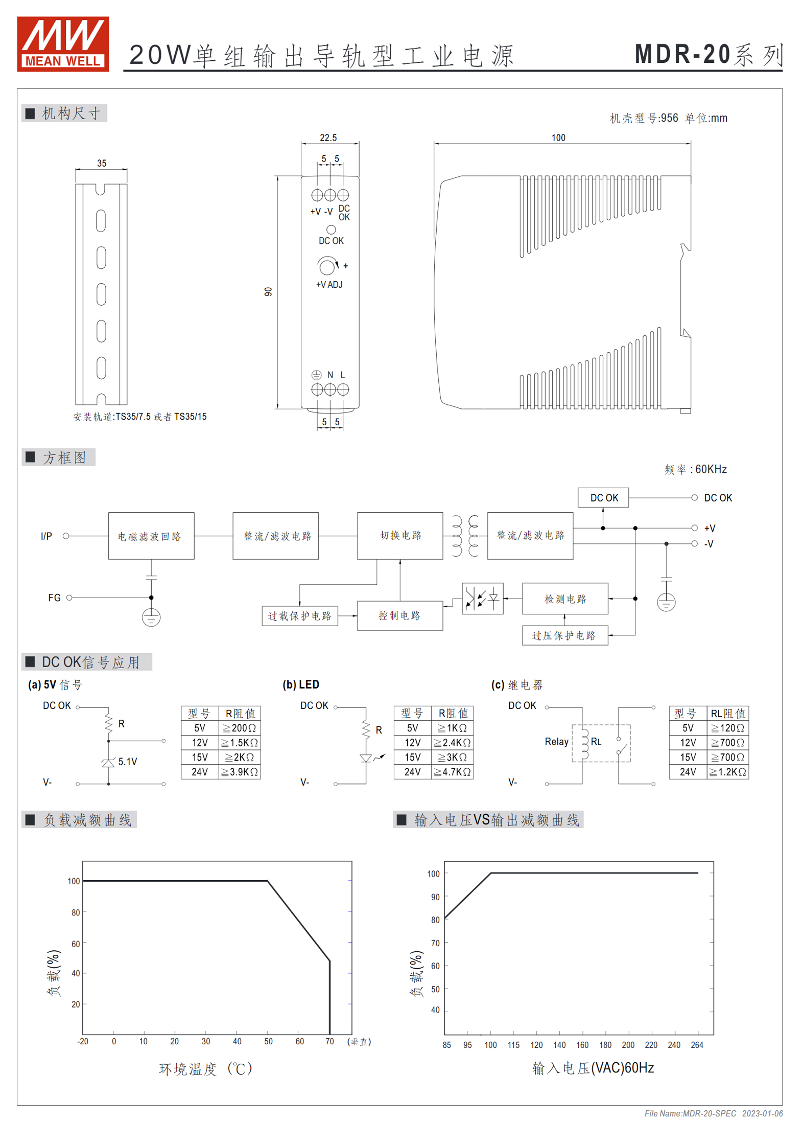 MDR-20-5、MDR-20-12、MDR-20-15、MDR-20-24