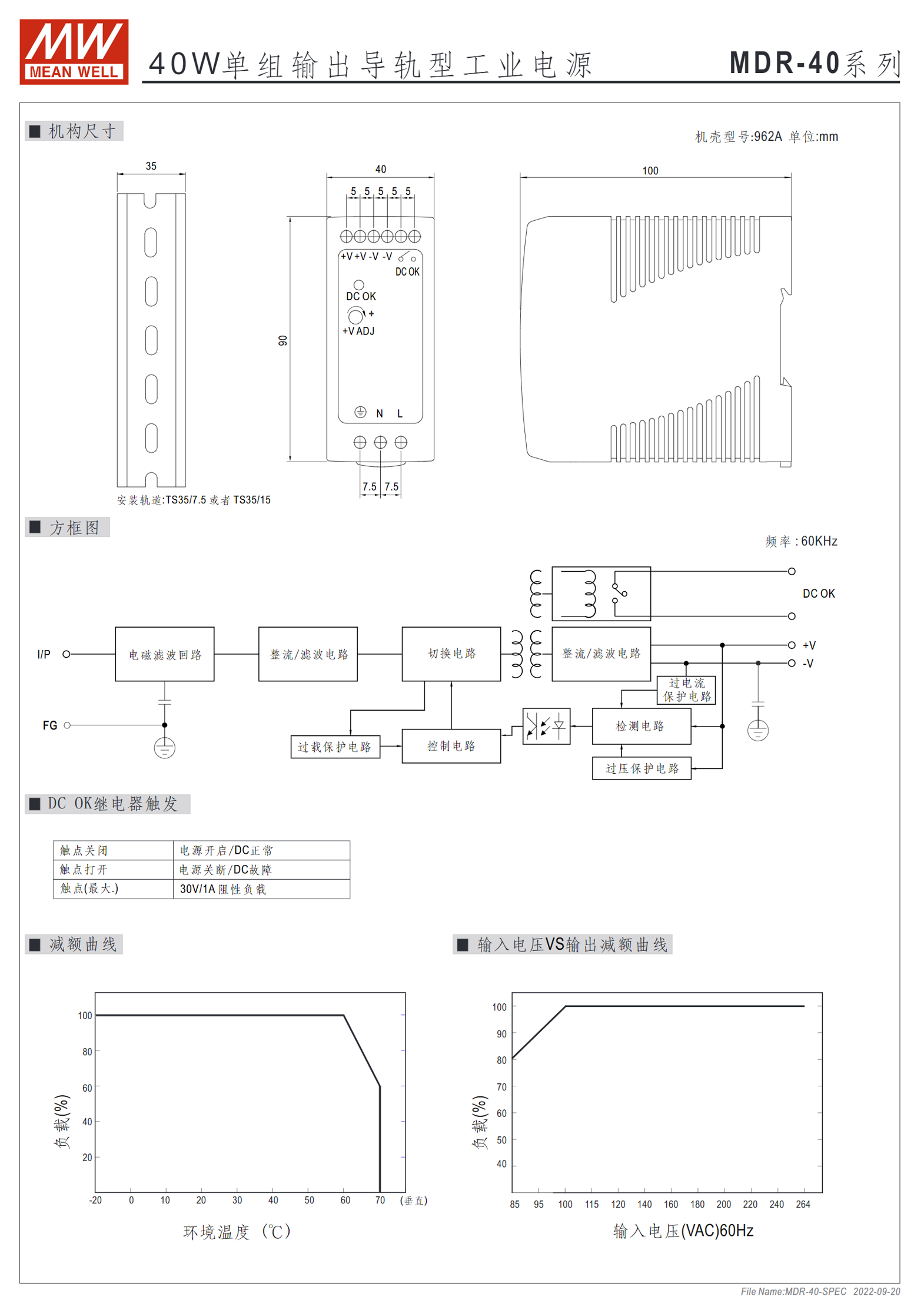 MDR-40-5、MDR-40-12、MDR-40-24、MDR-40-48