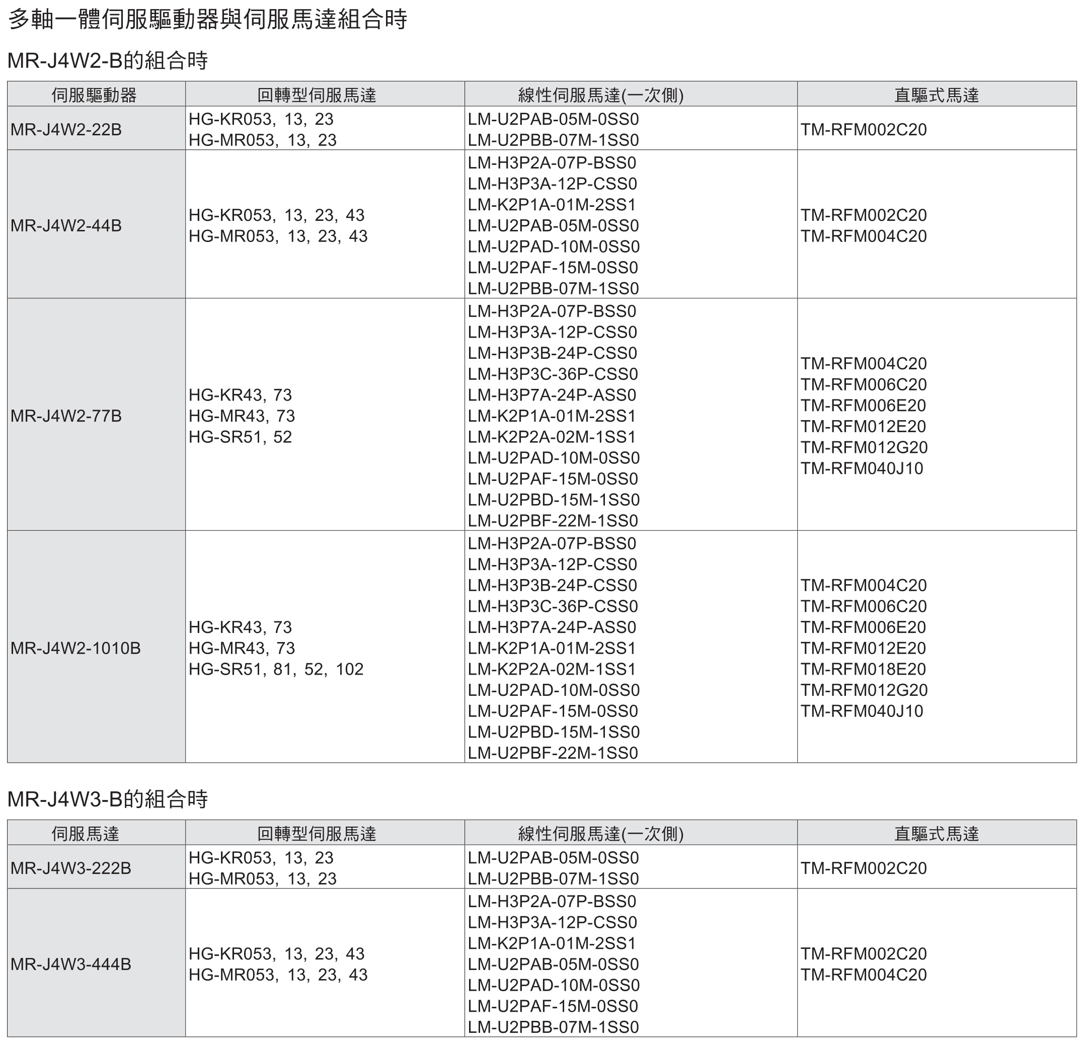 產品介紹-閎凱科技股份有限公司