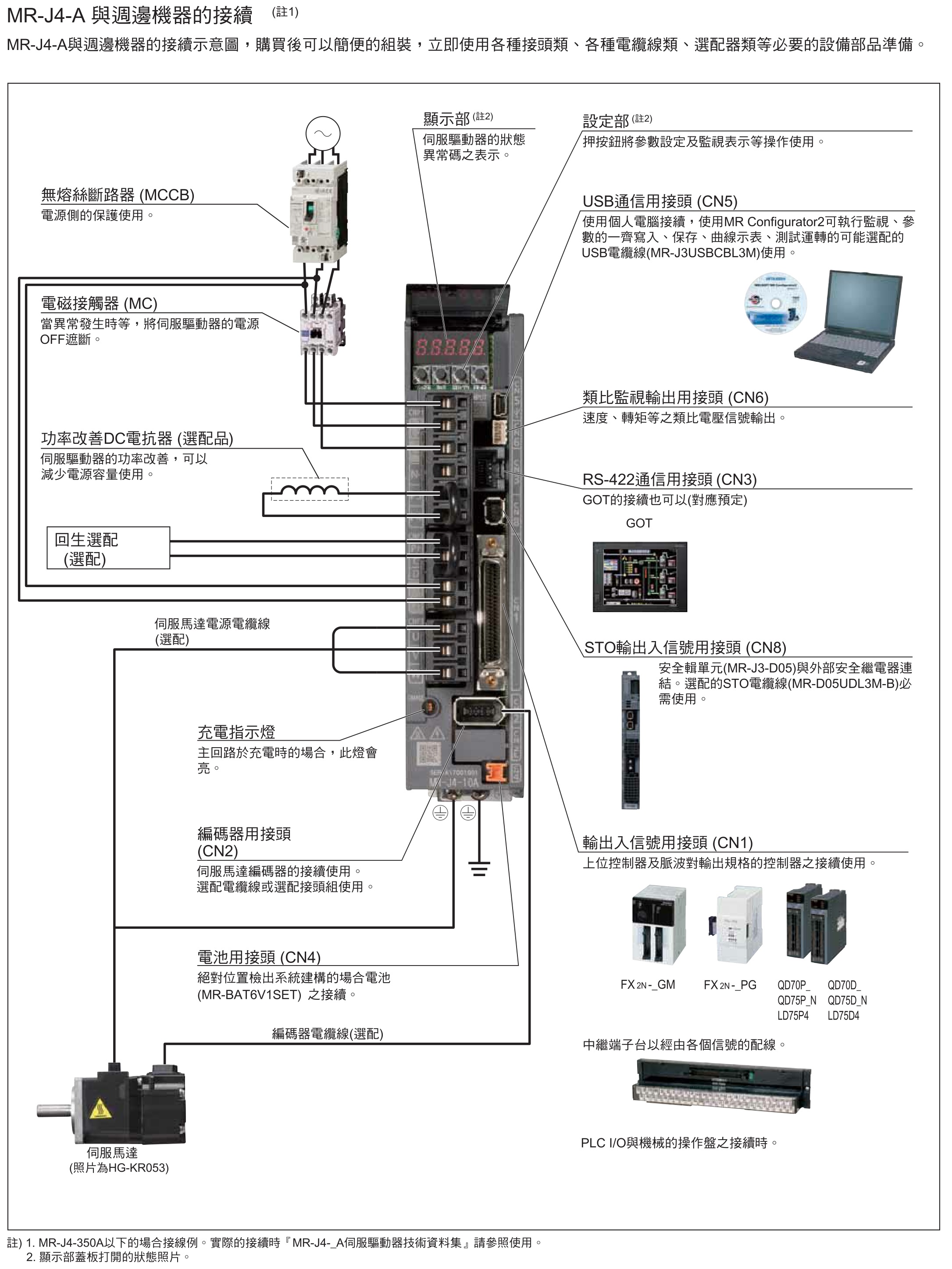 產品介紹-閎凱科技股份有限公司