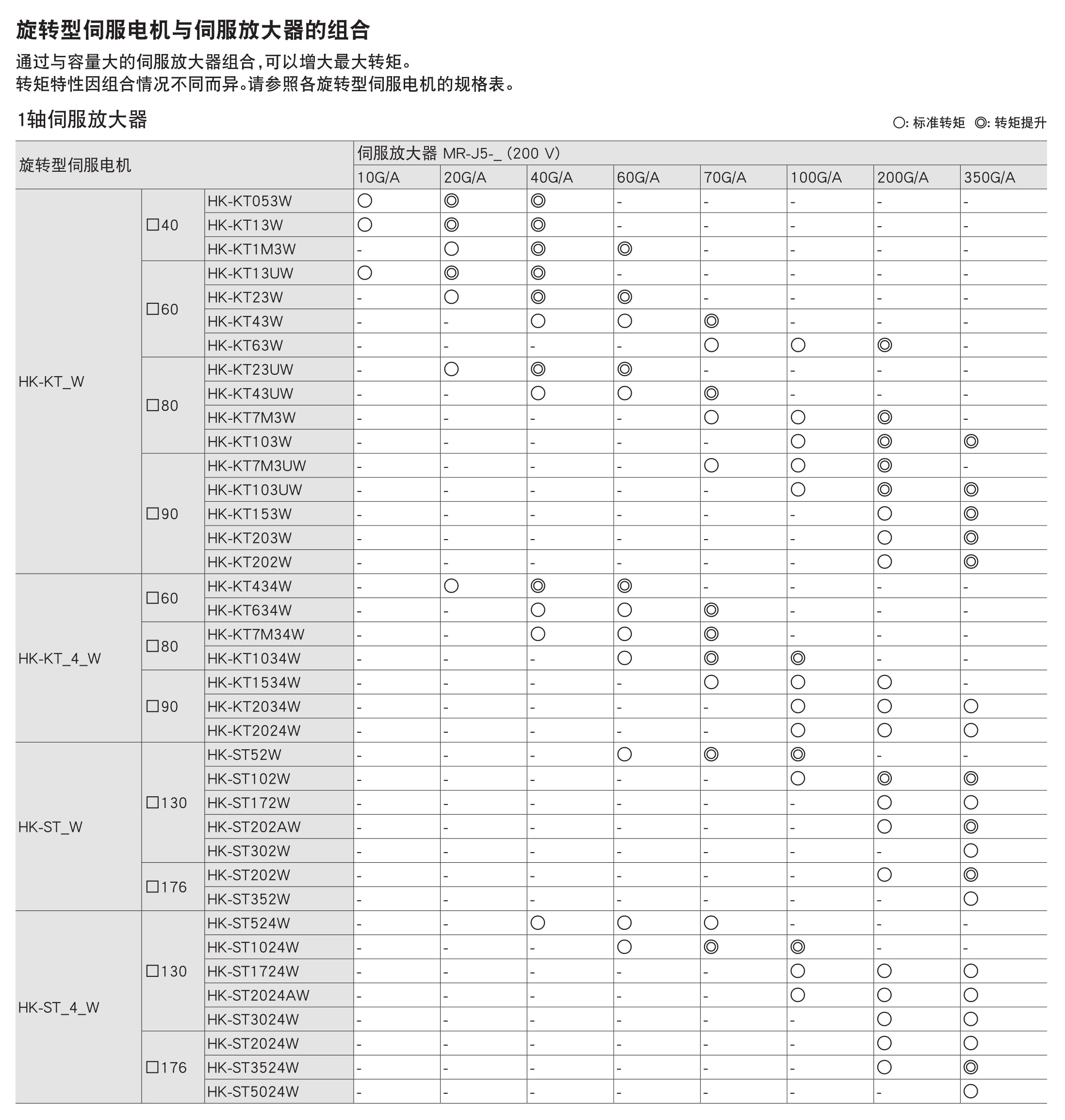 產品介紹-閎凱科技股份有限公司