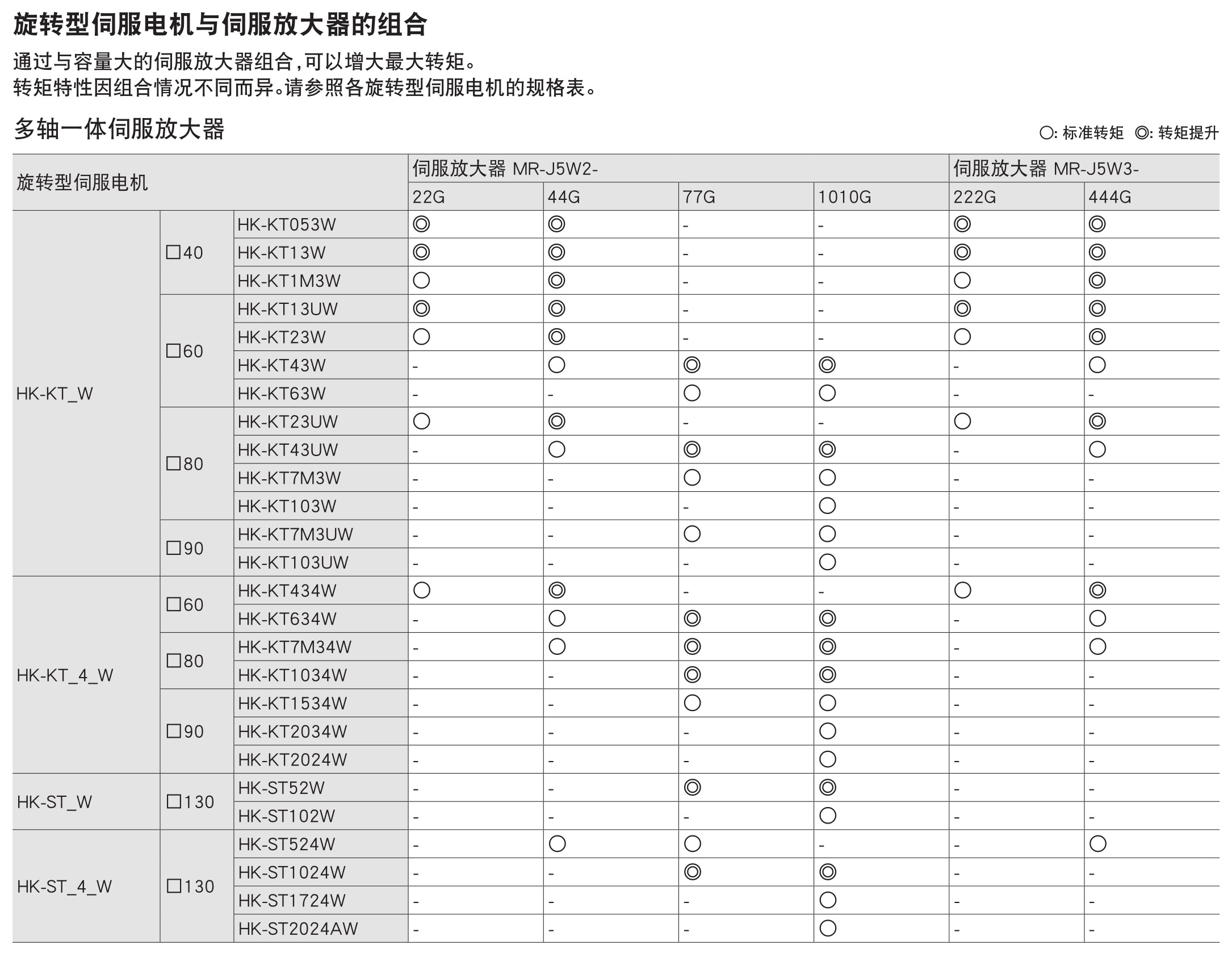 產品介紹-閎凱科技股份有限公司