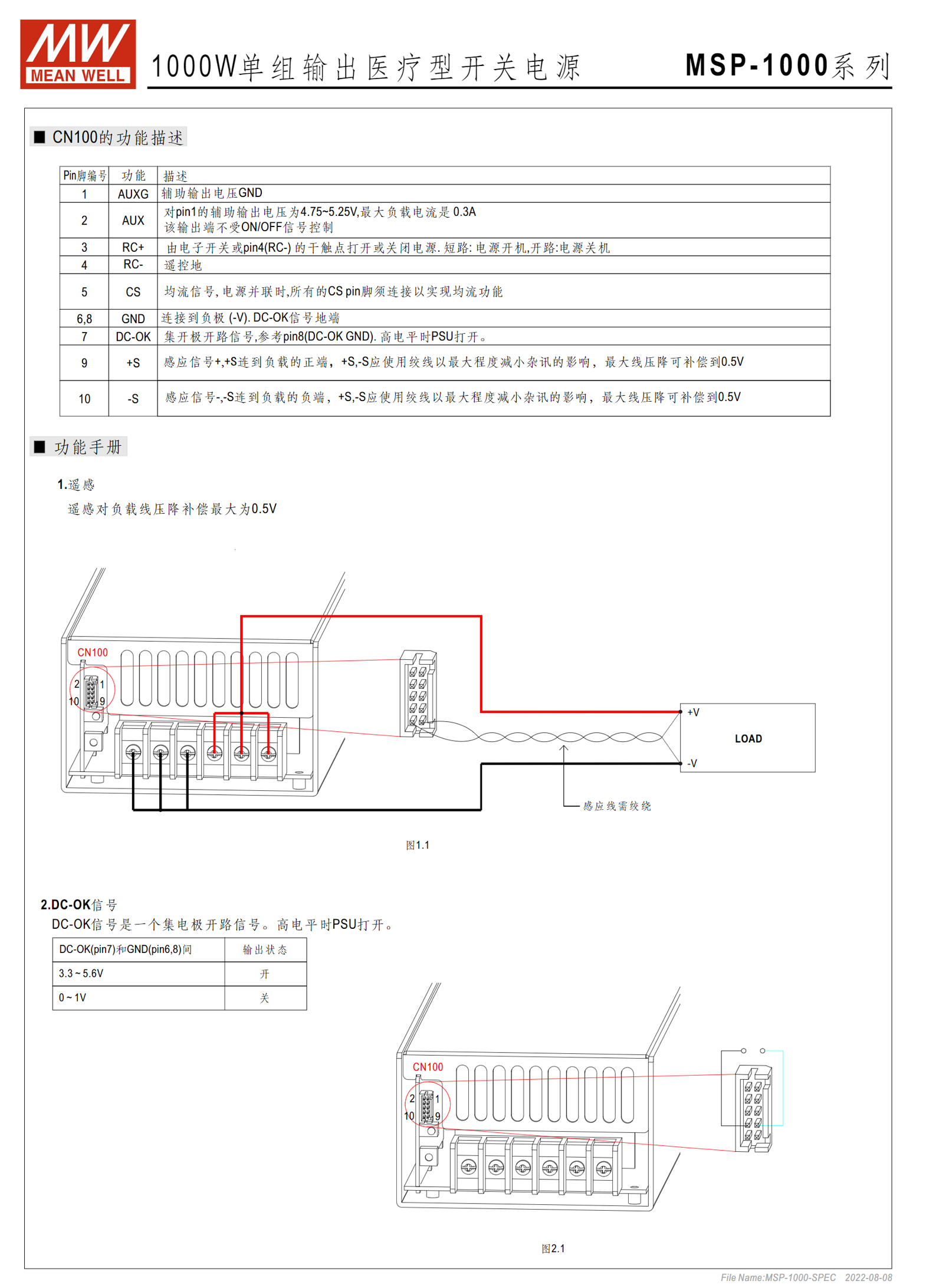 MSP-1000-12、MSP-1000-15、MSP-1000-24、MSP-1000-48