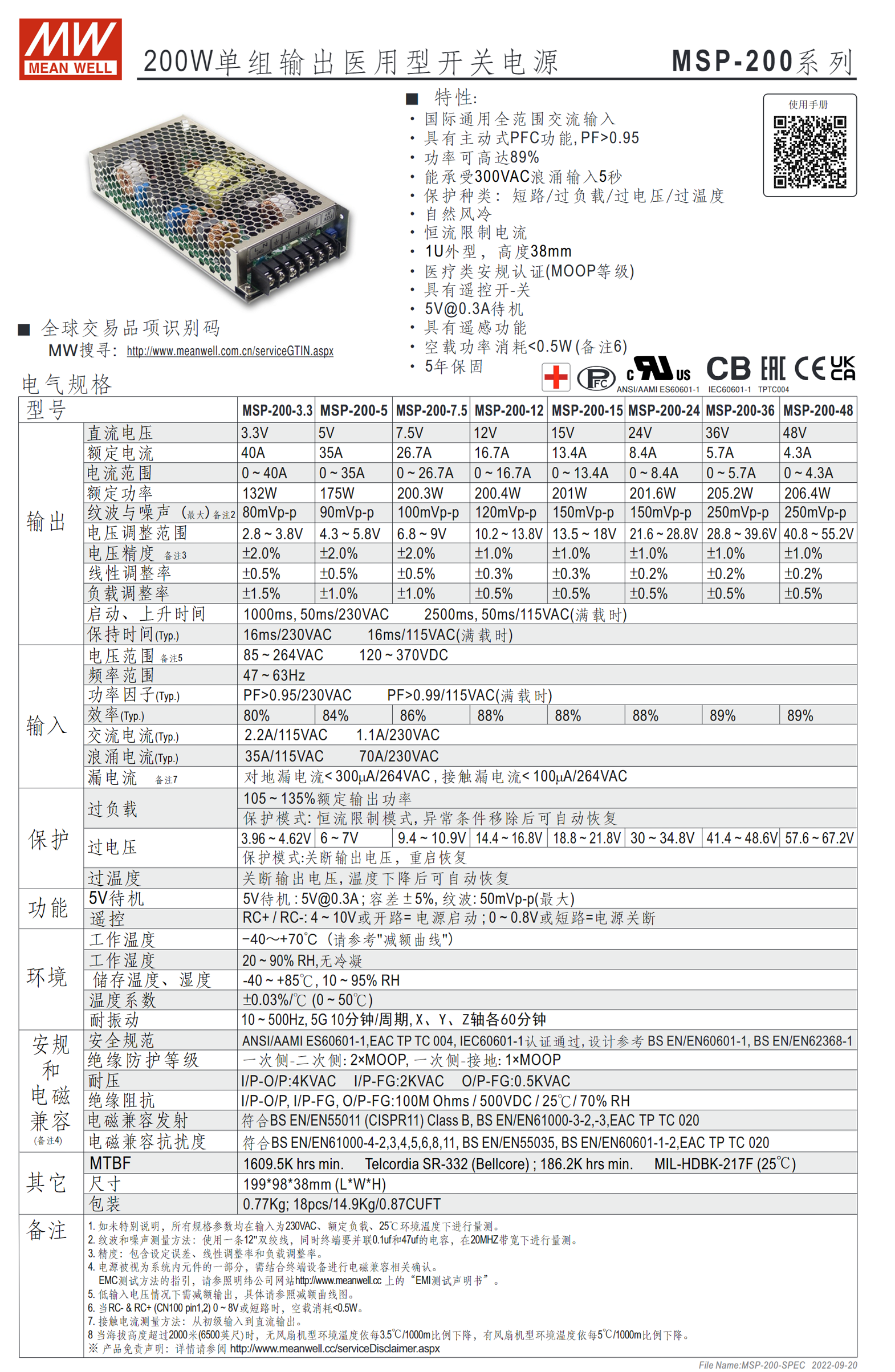 MSP-200-3.3、MSP-200-5、MSP-200-7.5、MSP-200-12、MSP-200-15、MSP-200-24、MSP-200-36、MSP-200-48