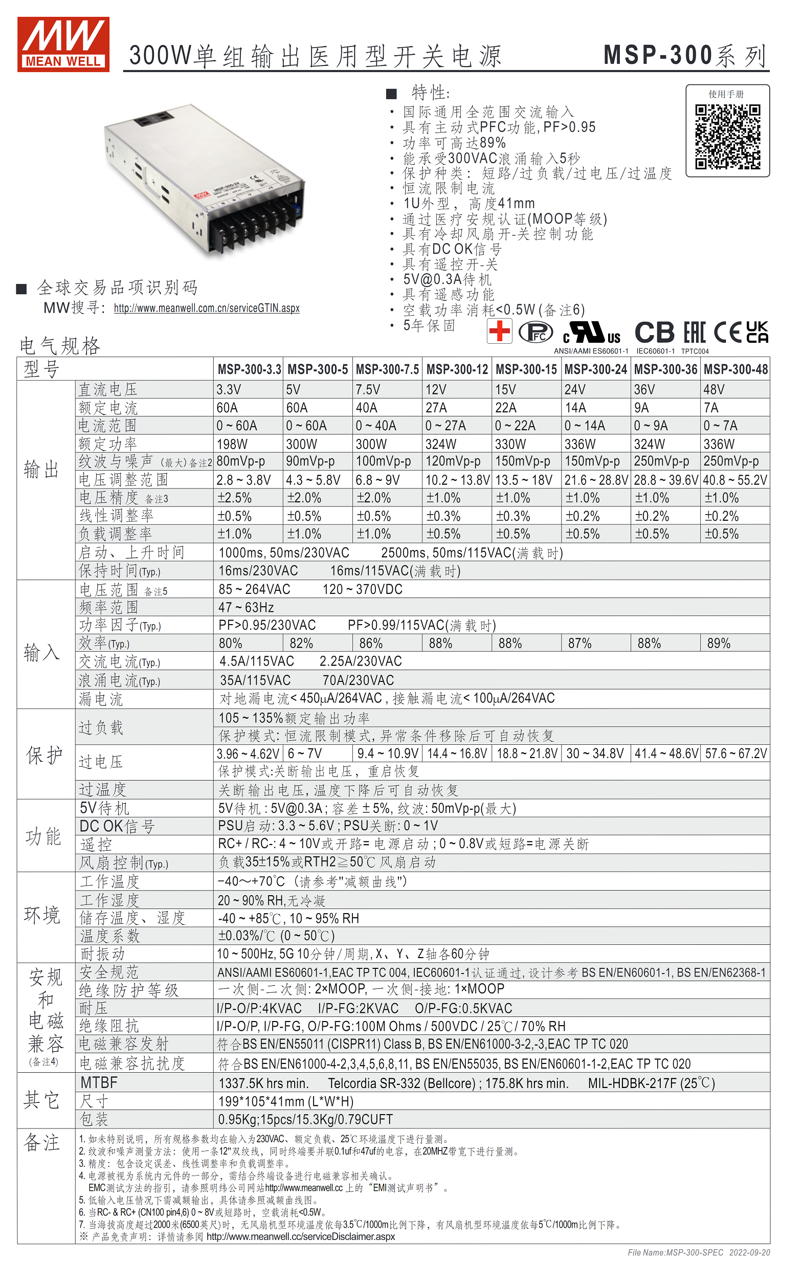 MSP-300-3.3、MSP-300-5、MSP-300-7.5、MSP-300-12、MSP-300-15、MSP-300-24、MSP-300-36、MSP-300-48