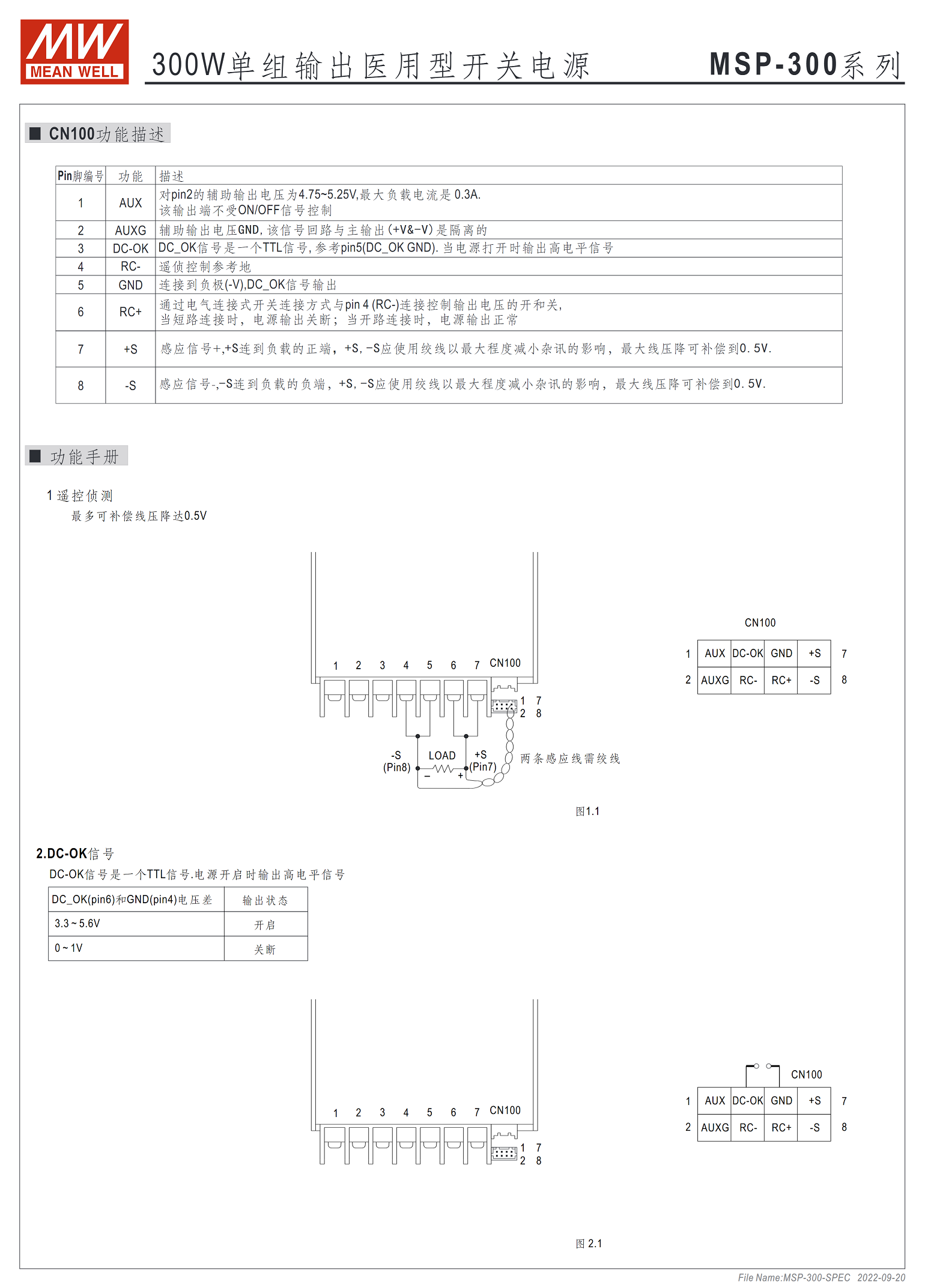 MSP-300-3.3、MSP-300-5、MSP-300-7.5、MSP-300-12、MSP-300-15、MSP-300-24、MSP-300-36、MSP-300-48