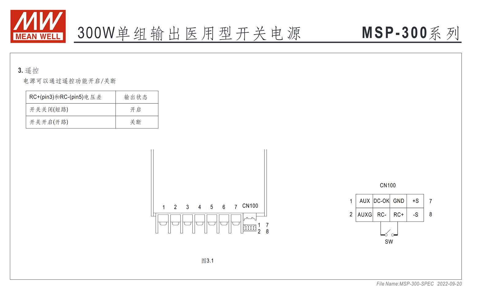 MSP-300-3.3、MSP-300-5、MSP-300-7.5、MSP-300-12、MSP-300-15、MSP-300-24、MSP-300-36、MSP-300-48