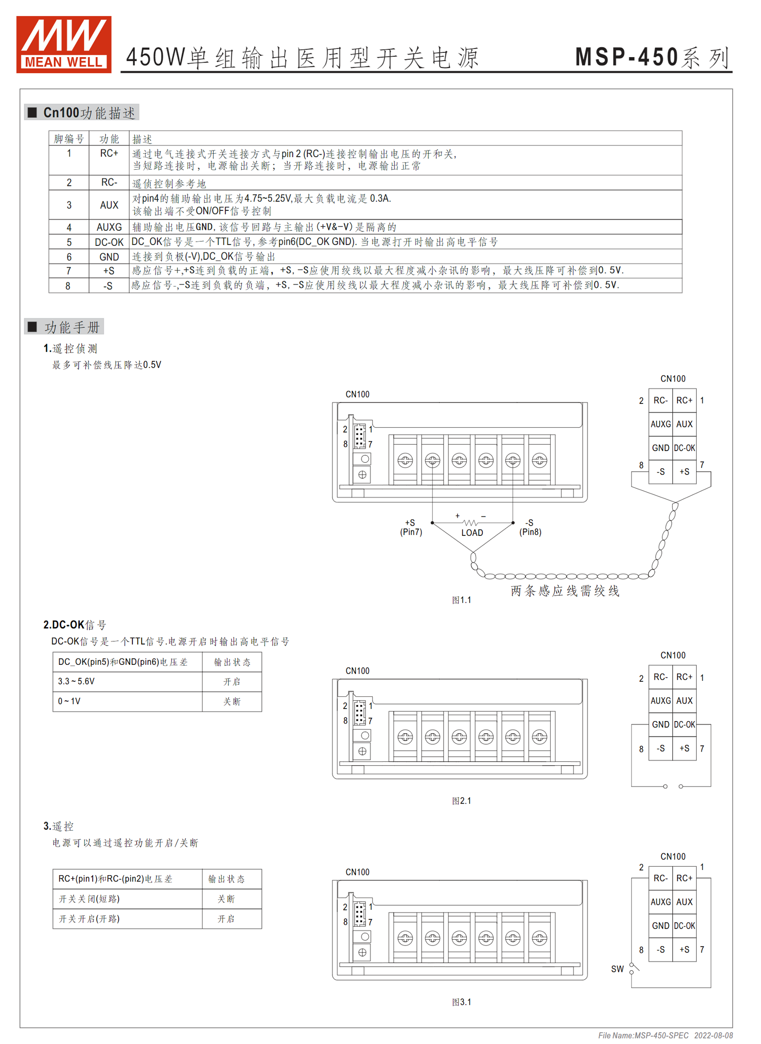 MSP-450-3.3、MSP-450-5、MSP-450-7.5、MSP-450-12、MSP-450-15、MSP-450-24、MSP-450-36、MSP-450-48