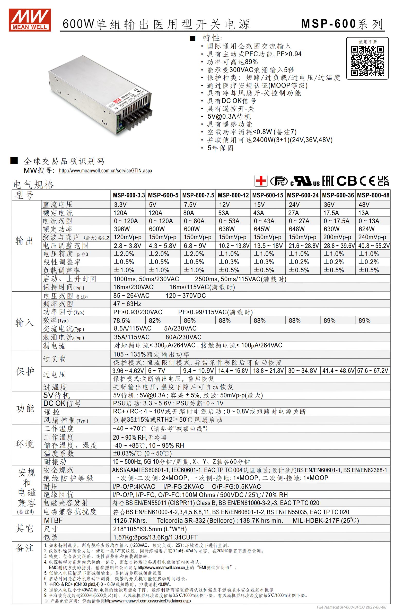 MSP-600-3.3、MSP-600-5、MSP-600-7.5、MSP-600-12、MSP-600-15、MSP-600-24、MSP-600-36、MSP-600-48