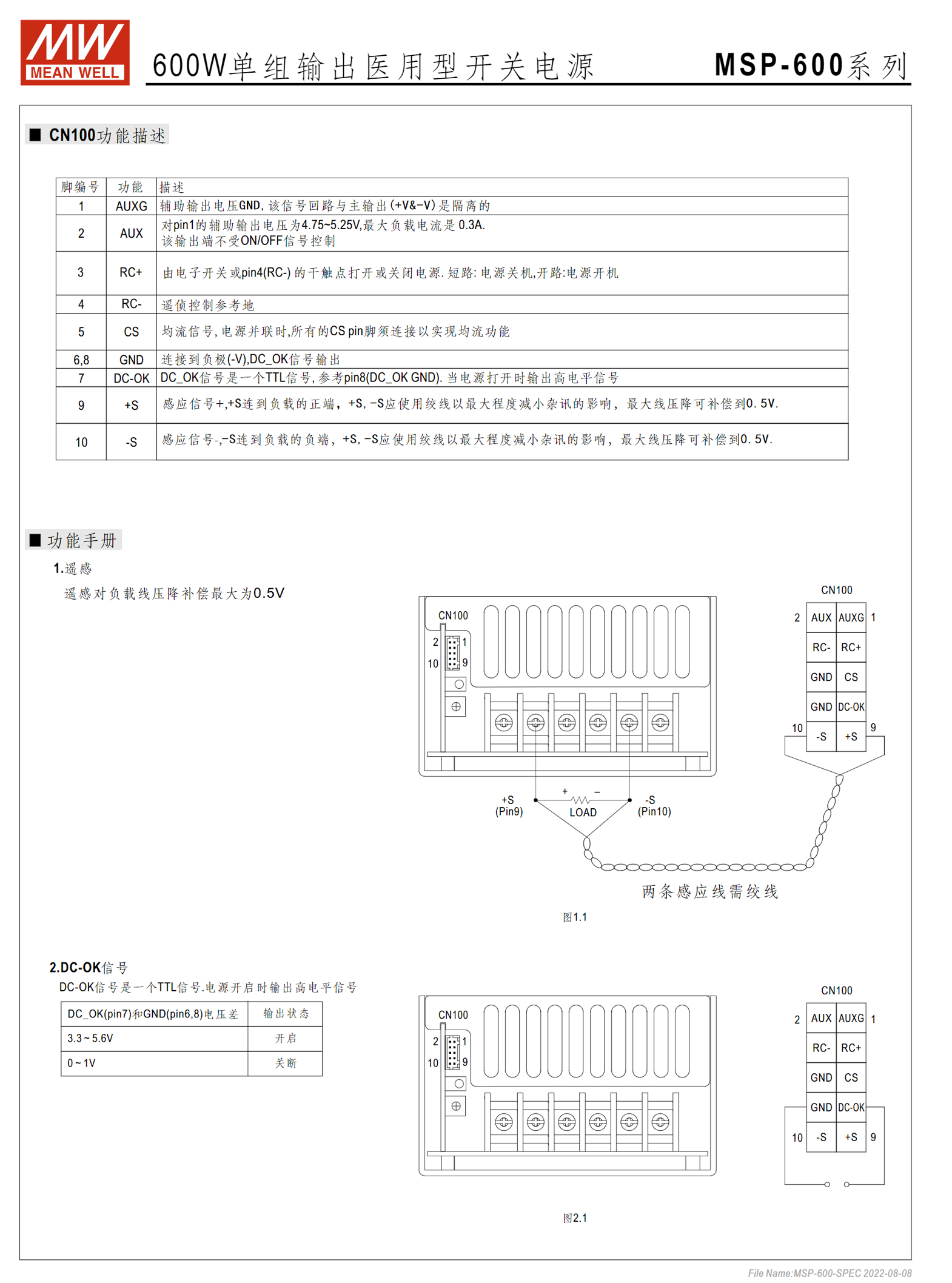 MSP-600-3.3、MSP-600-5、MSP-600-7.5、MSP-600-12、MSP-600-15、MSP-600-24、MSP-600-36、MSP-600-48