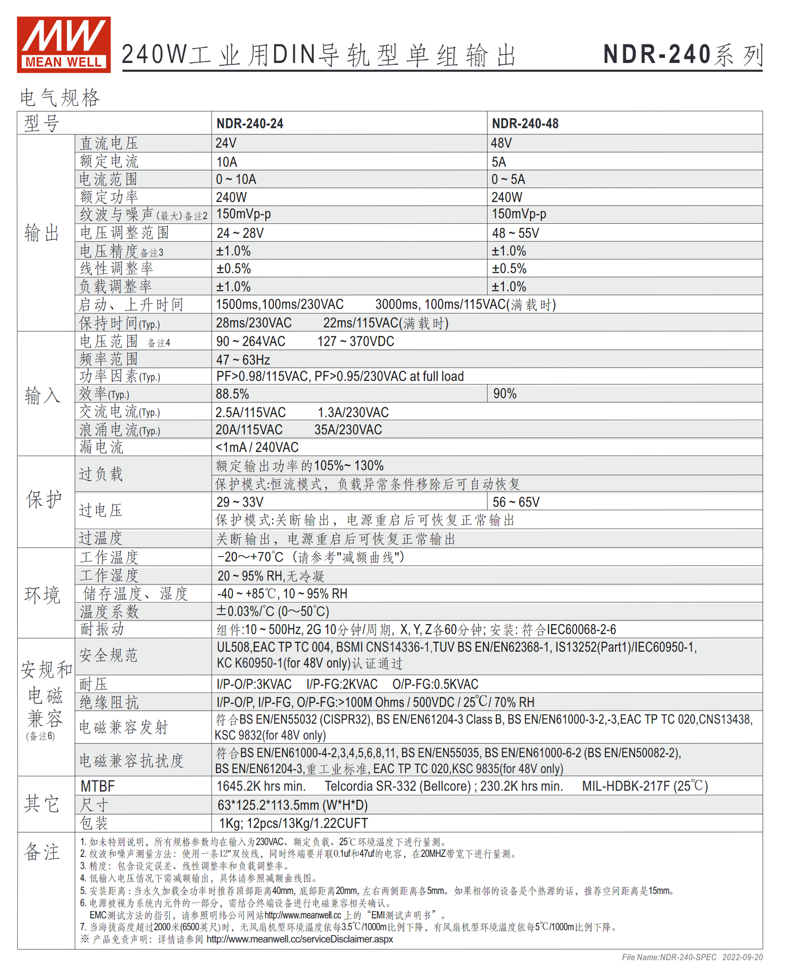 NDR-240-24、NDR-240-48