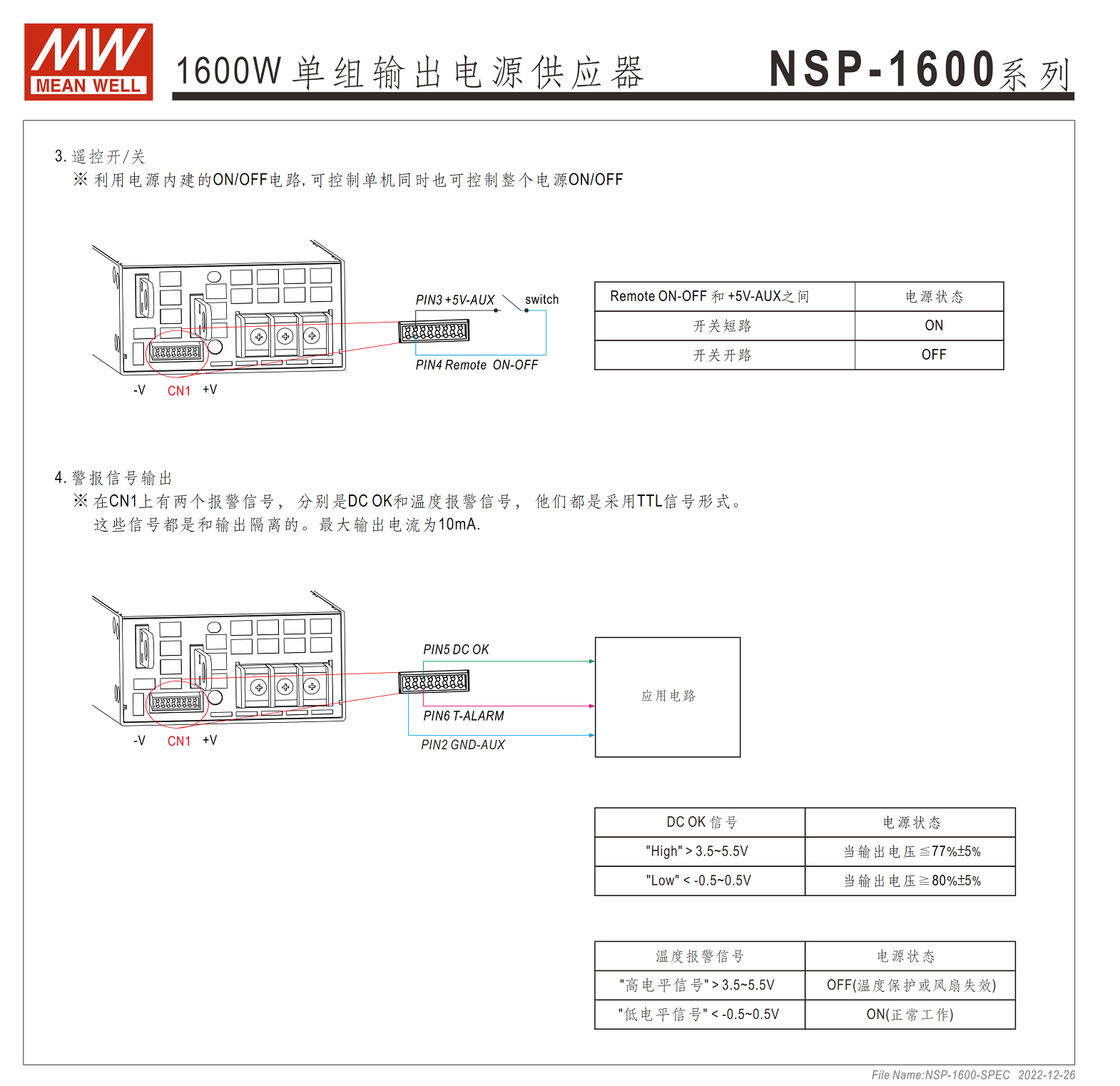 NSP-1600-12、NSP-1600-24、NSP-1600-36、NSP-1600-48