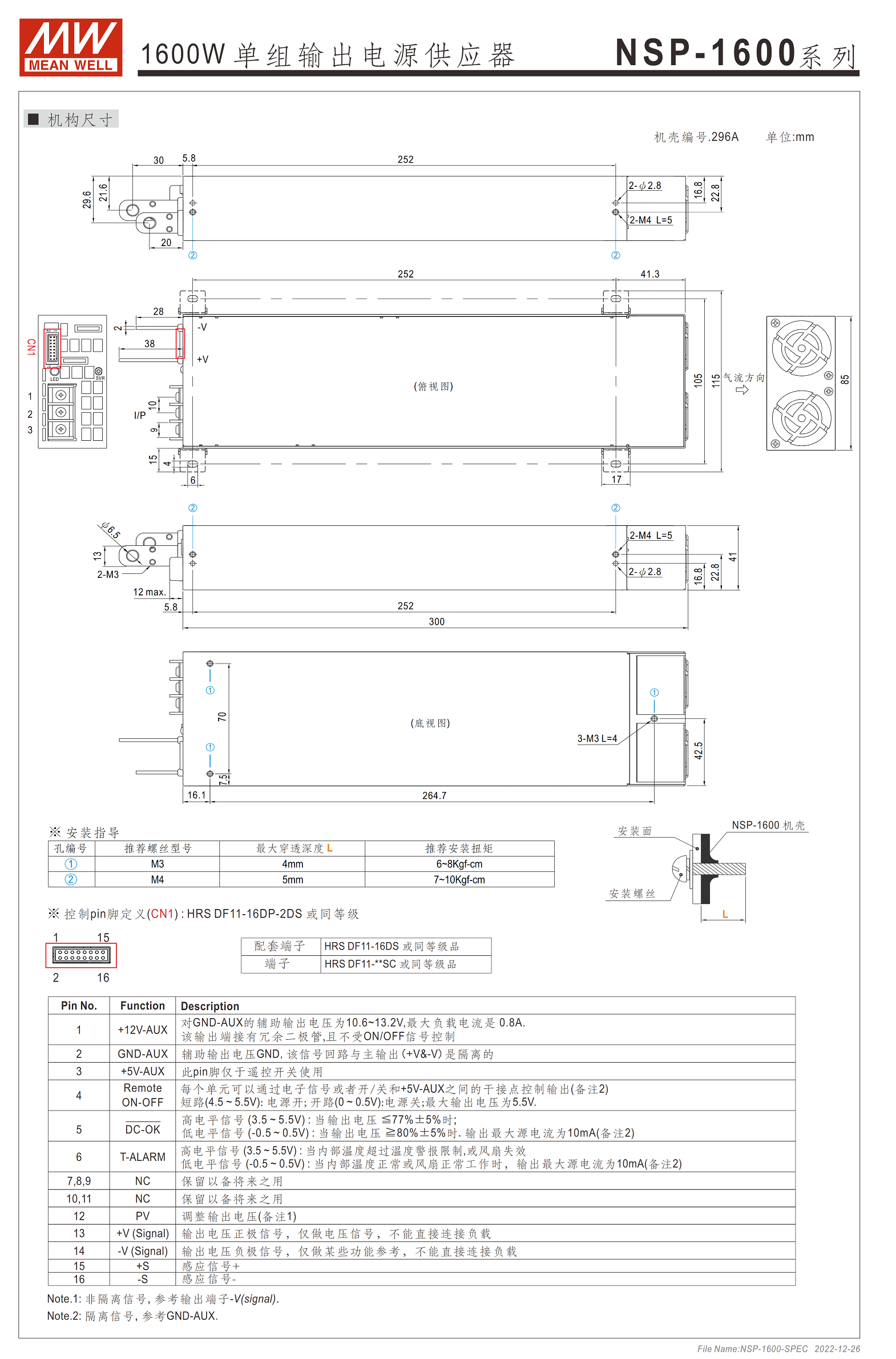 NSP-1600-12、NSP-1600-24、NSP-1600-36、NSP-1600-48