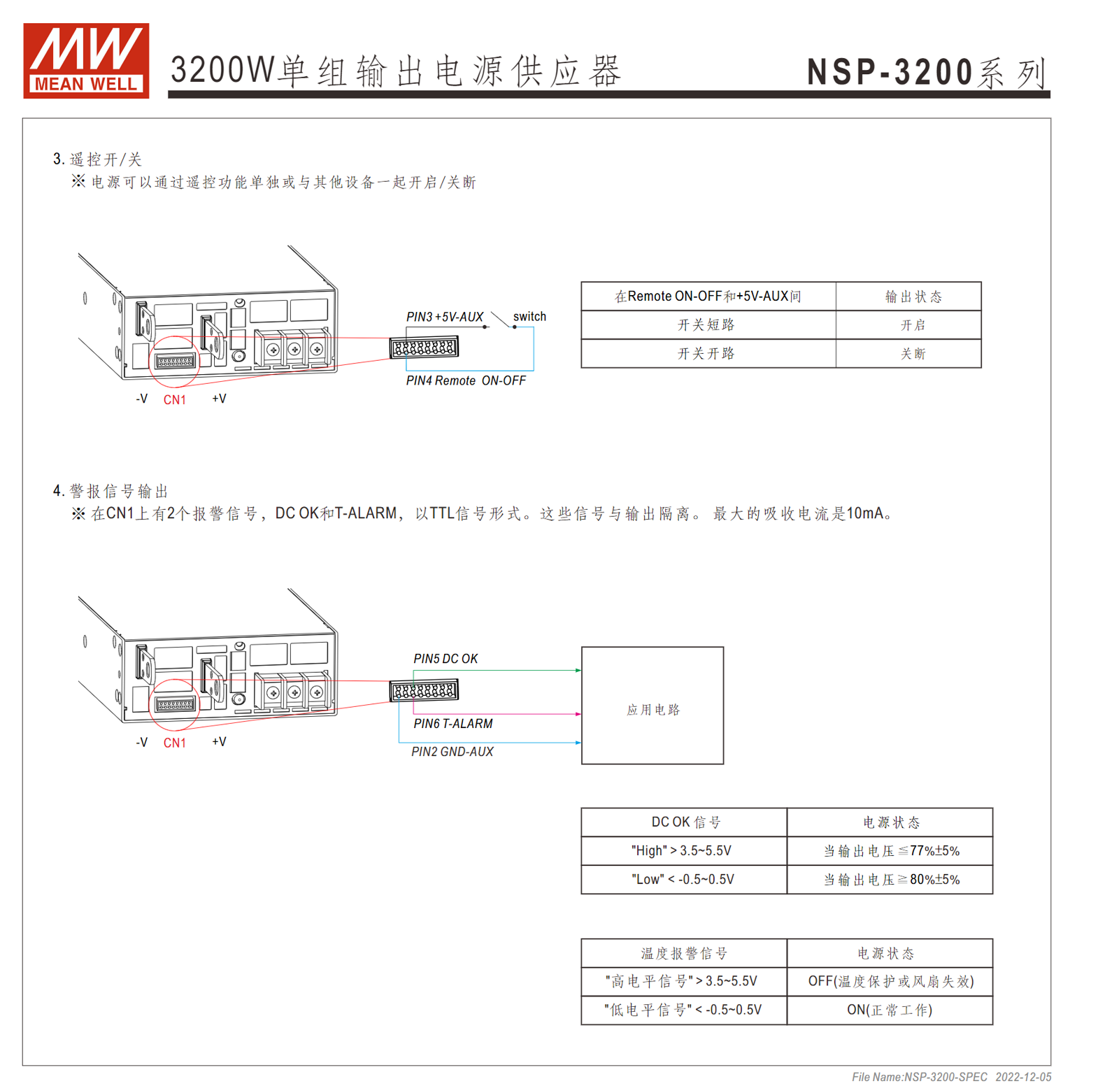 NSP-3200-24、NSP-3200-48