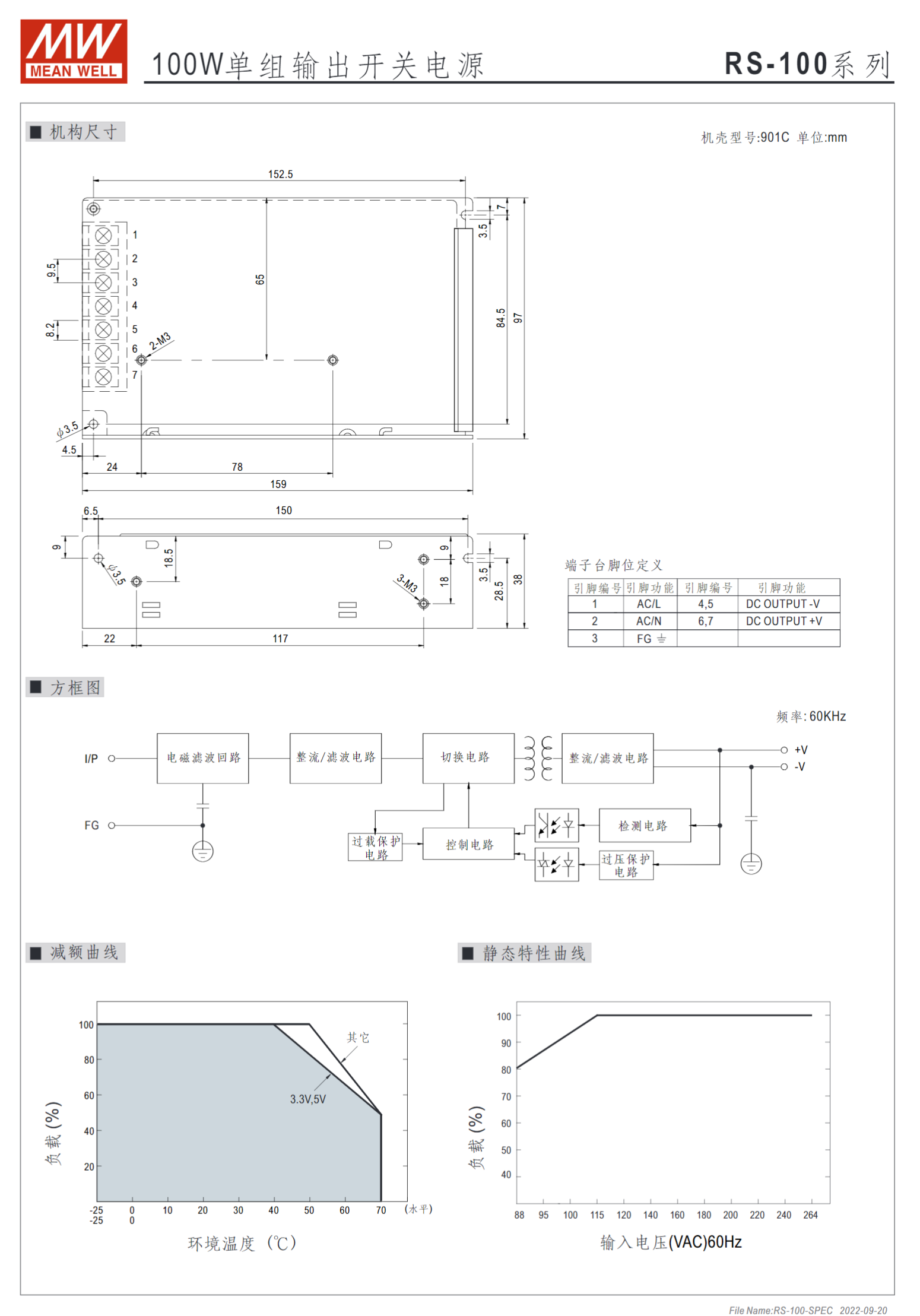 RS-100-3.3、RS-100-5、RS-100-12、RS-100-15、RS-100-24、RS-100-48