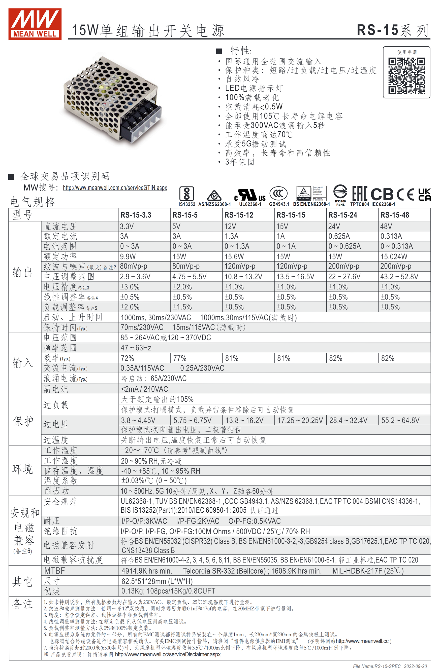 RS-15-3.3、RS-15-5、RS-15-12、RS-15-15、RS-15-24、RS-15-48