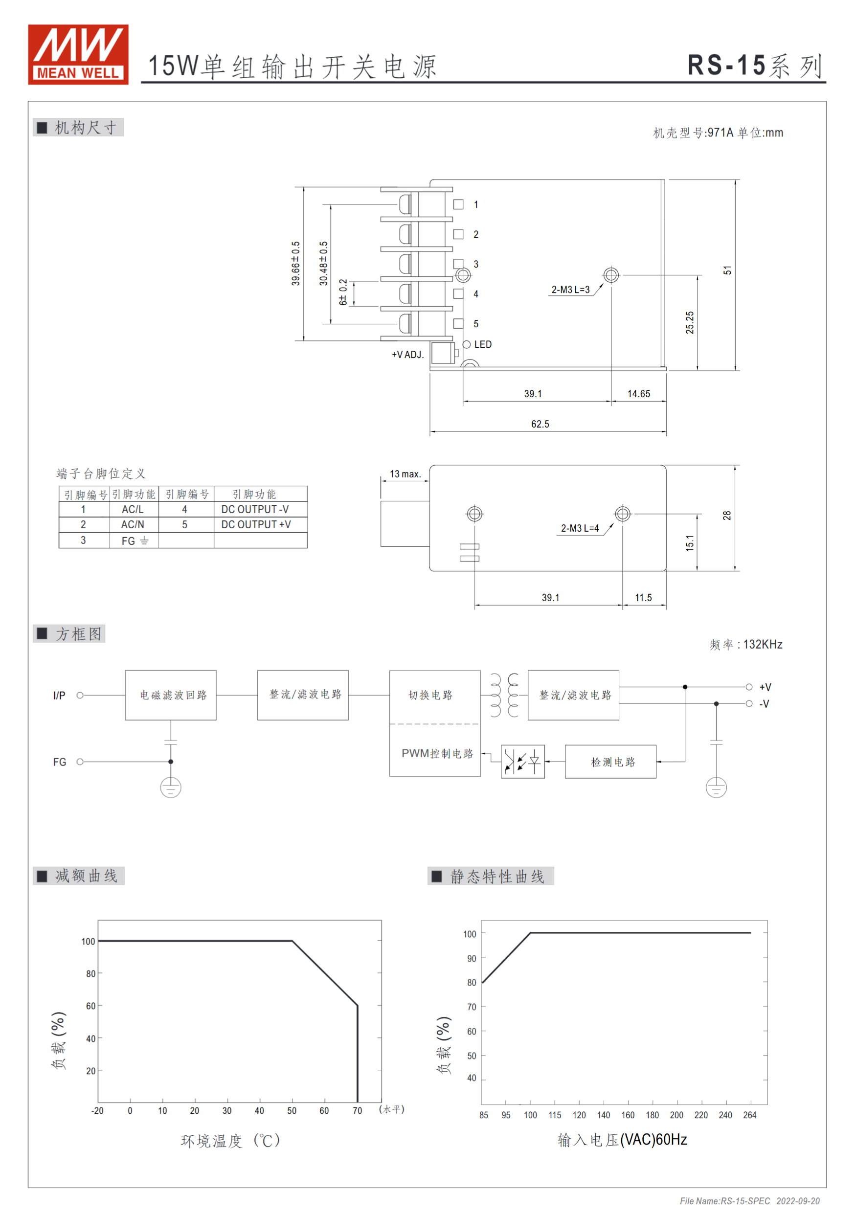 RS-15-3.3、RS-15-5、RS-15-12、RS-15-15、RS-15-24、RS-15-48