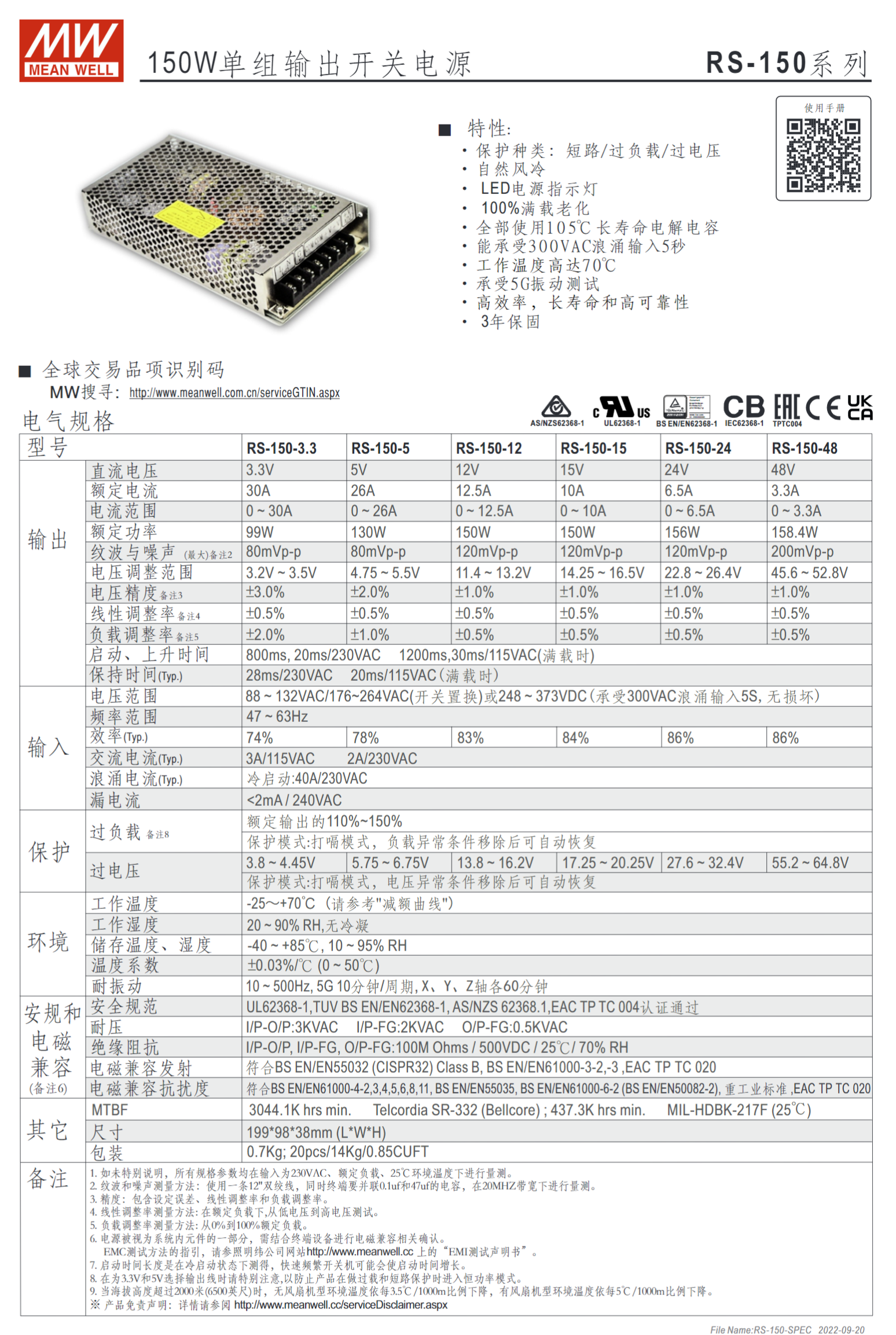 RS-150-3.3、RS-150-5、RS-150-12、RS-150-15、RS-150-24、RS-150-48