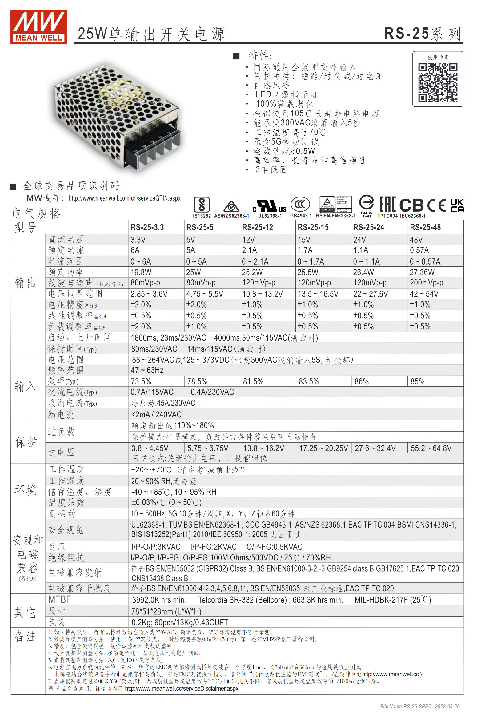 RS-25-3.3、RS-25-5、RS-25-12、RS-25-15、RS-25-24、RS-25-48