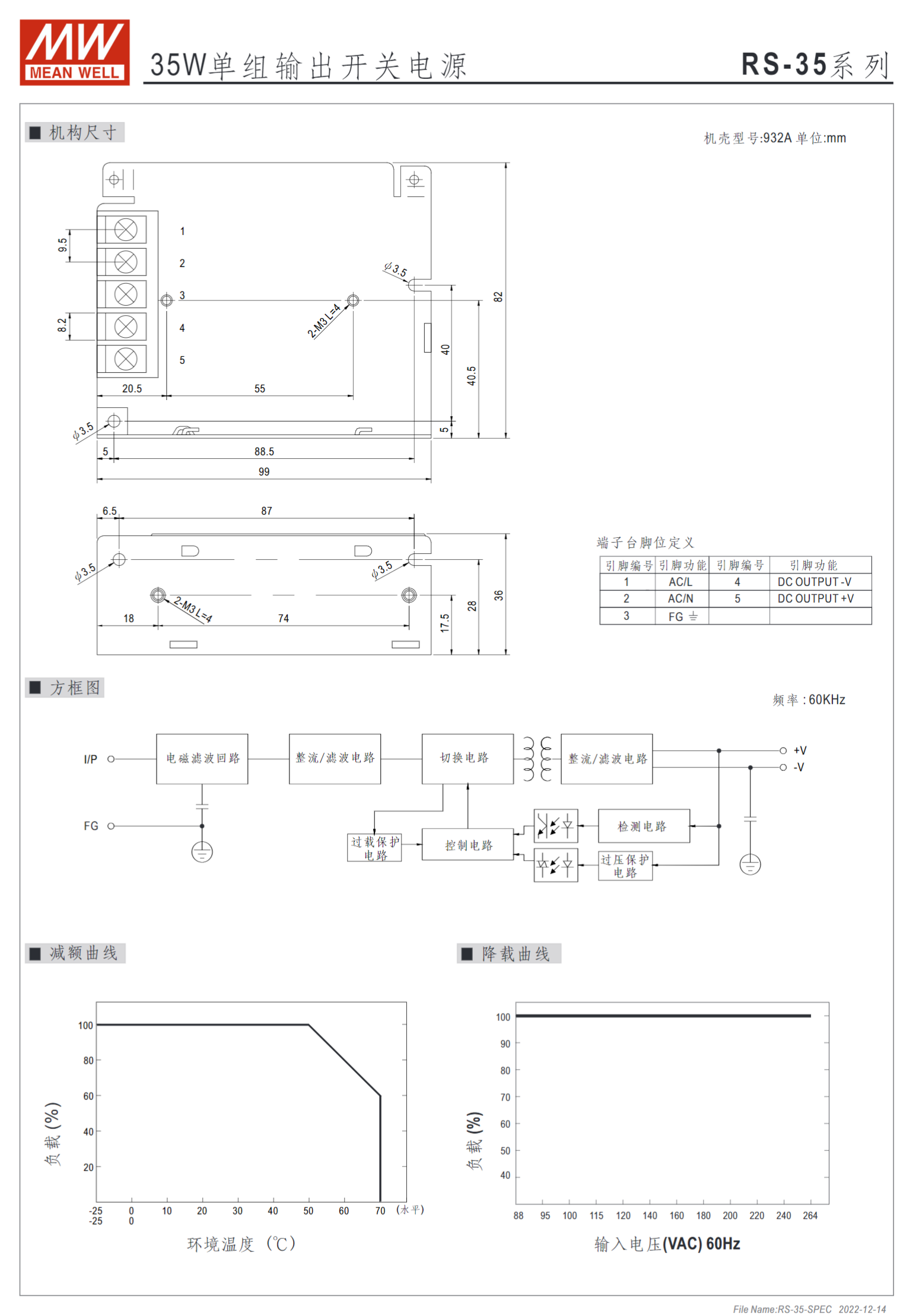 RS-35-3.3、RS-35-5、RS-35-12、RS-35-15、RS-35-24、RS-35-48